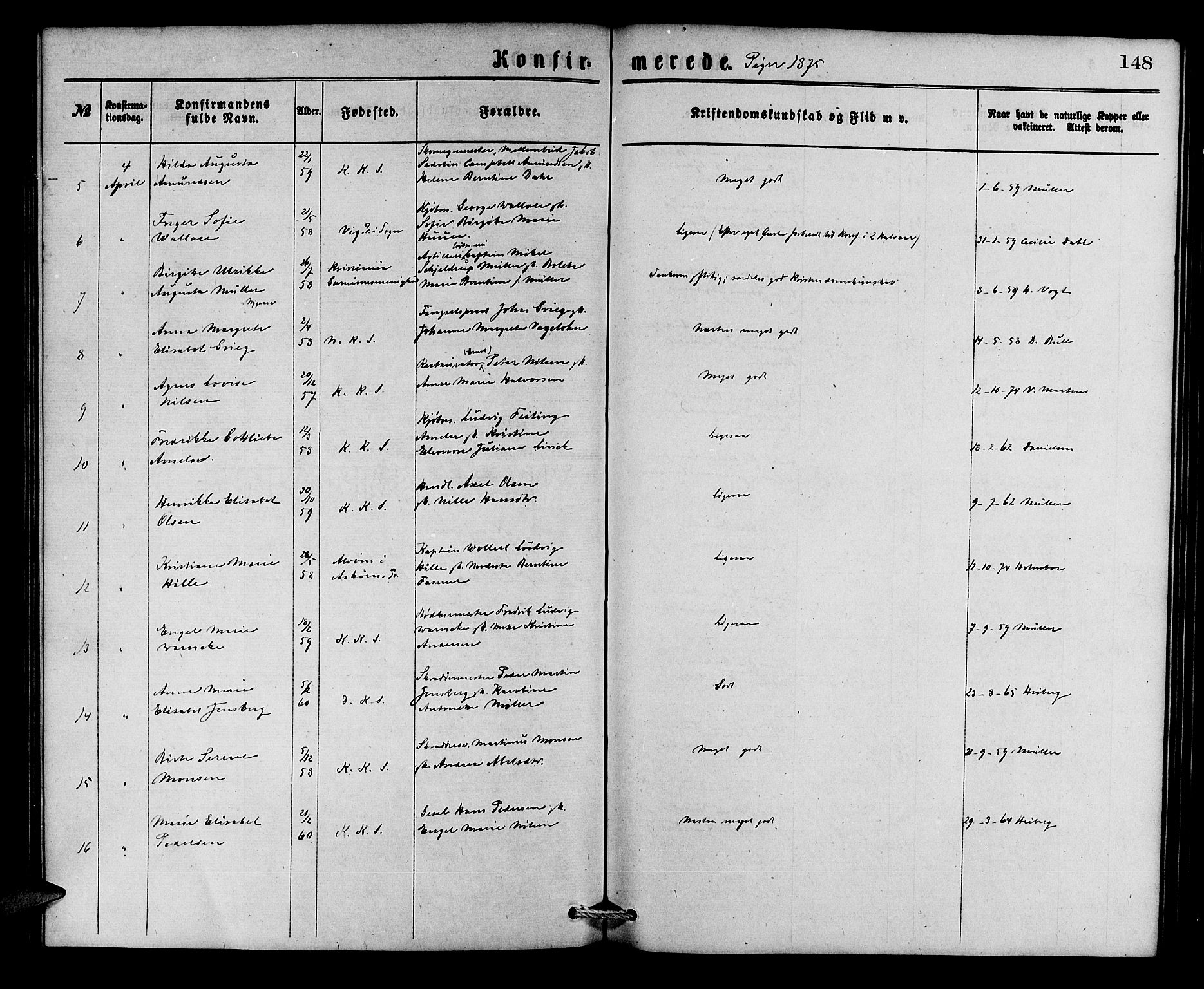 Korskirken sokneprestembete, AV/SAB-A-76101/H/Hab: Parish register (copy) no. C 2, 1869-1879, p. 148