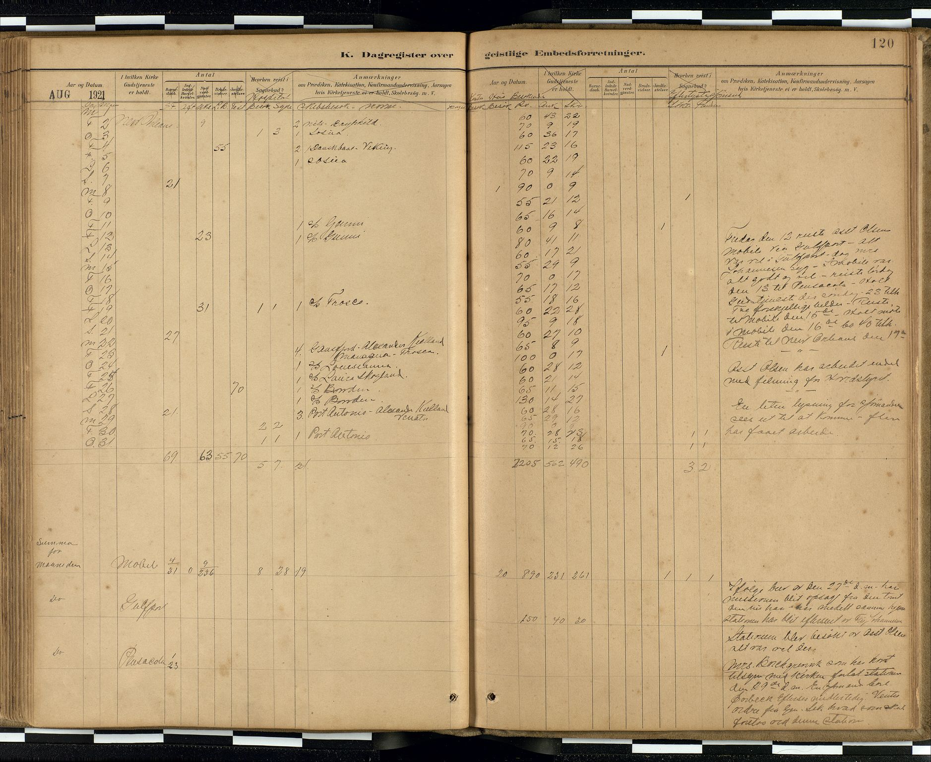 Den norske sjømannsmisjon i utlandet / Quebec (Canada) samt Pensacola--Savannah-Mobile-New Orleans-Gulfport (Gulfhamnene i USA), SAB/SAB/PA-0114/H/Ha/L0001: Parish register (official) no. A 1, 1887-1924, p. 119b-120a