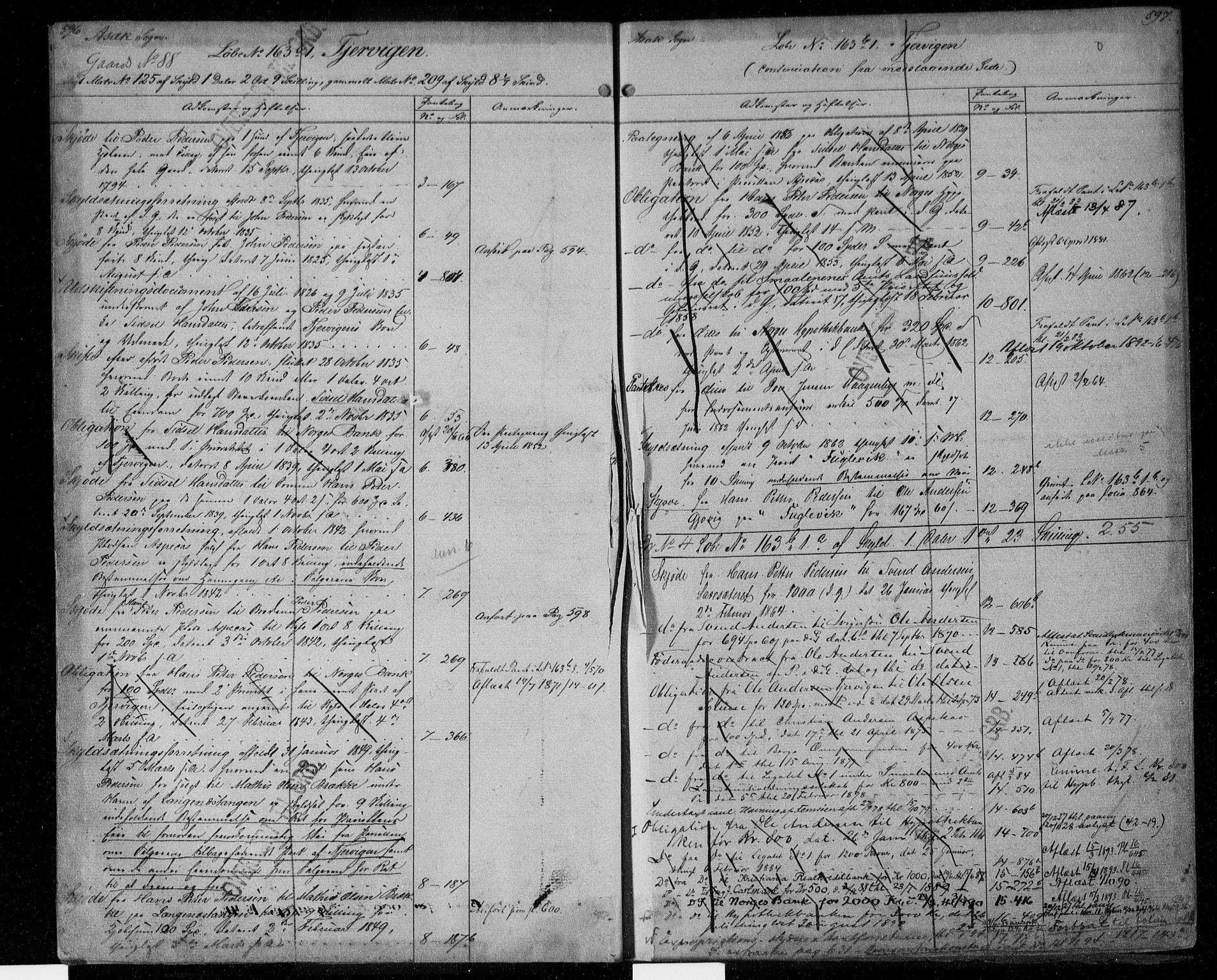 Idd og Marker sorenskriveri, AV/SAO-A-10283/G/Ga/Gac/L0004b: Mortgage register no. II 4b, 1848-1953, p. 596-597