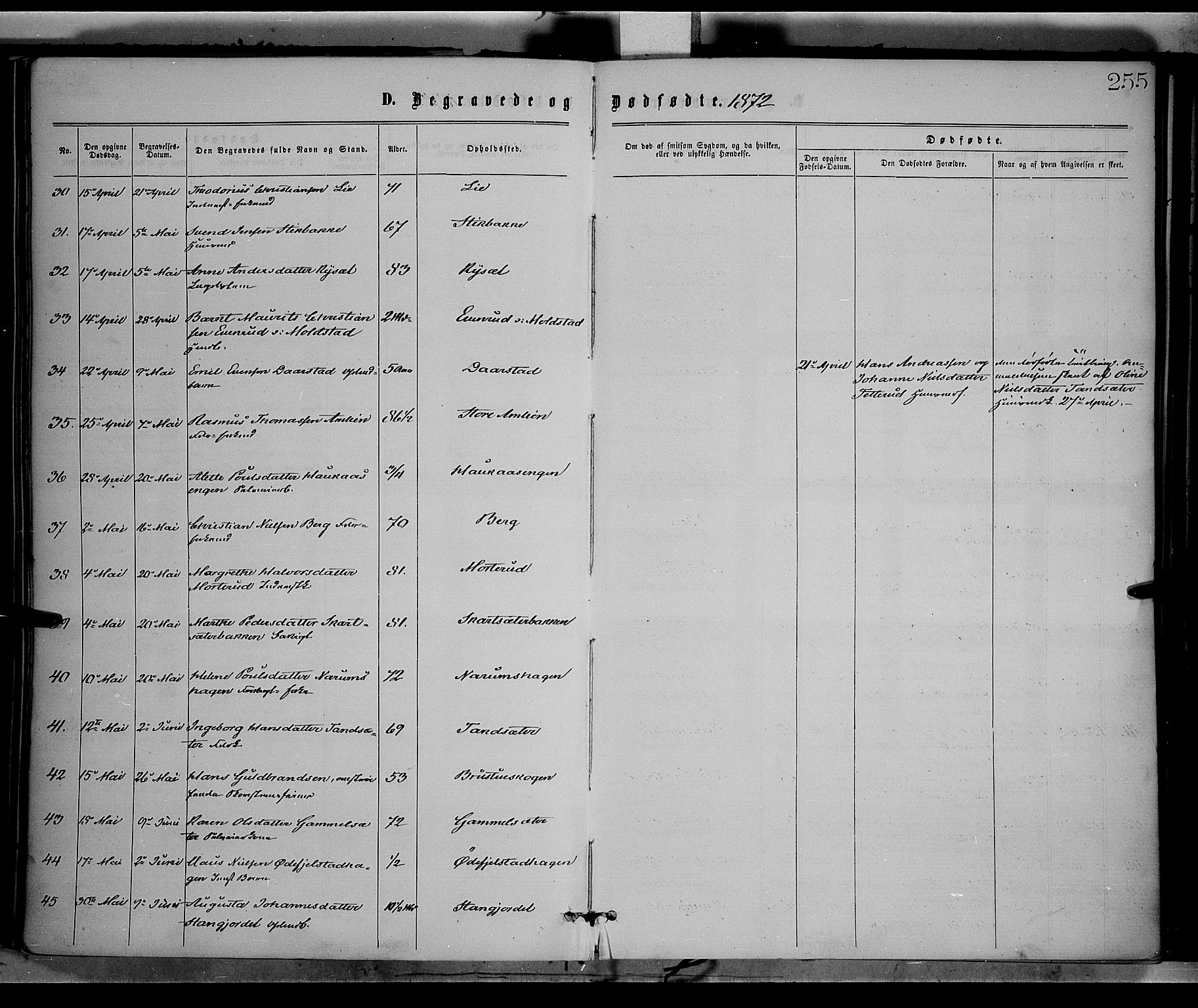 Vestre Toten prestekontor, SAH/PREST-108/H/Ha/Haa/L0008: Parish register (official) no. 8, 1870-1877, p. 255