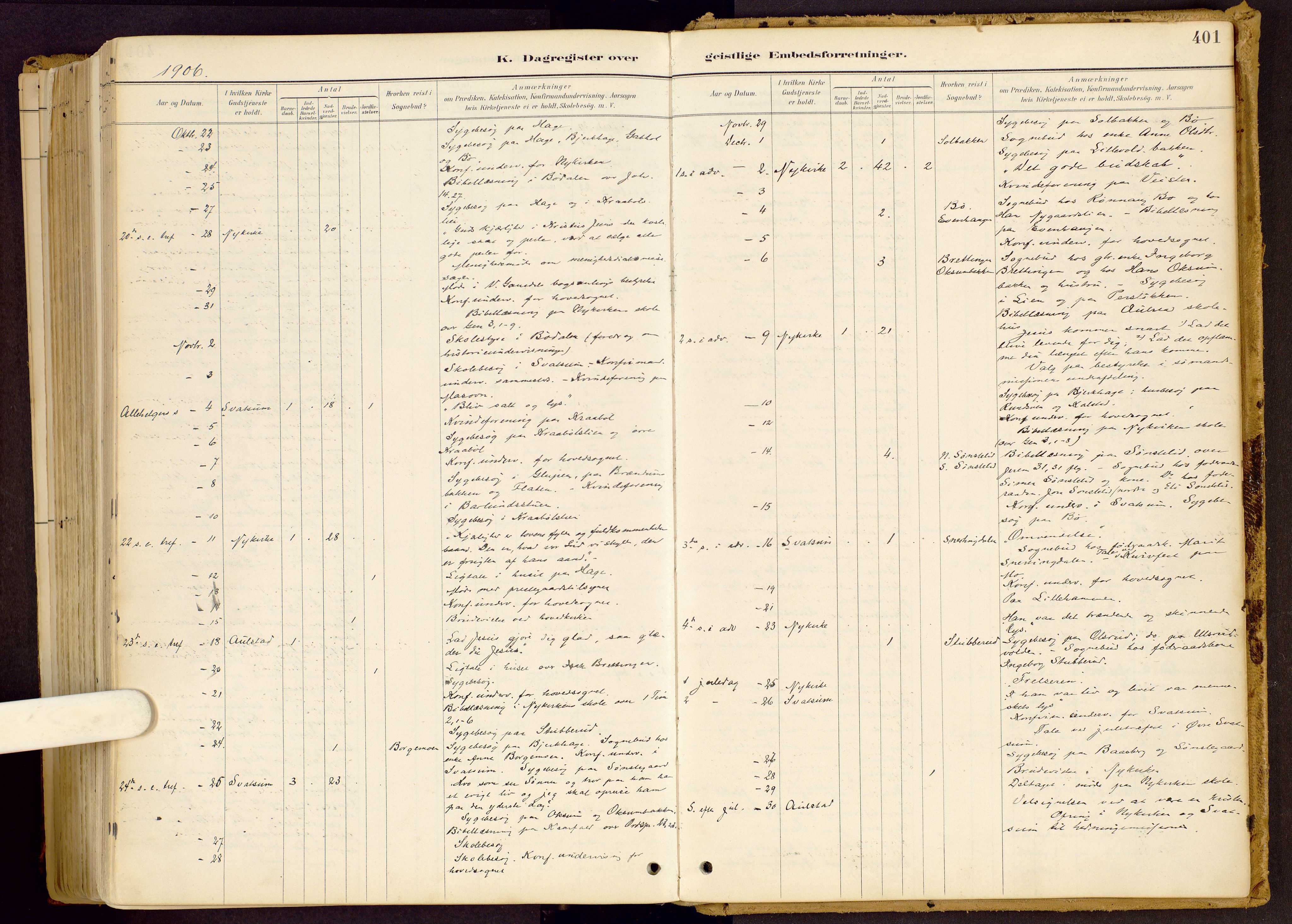 Vestre Gausdal prestekontor, SAH/PREST-094/H/Ha/Haa/L0001: Parish register (official) no. 1, 1887-1914, p. 401