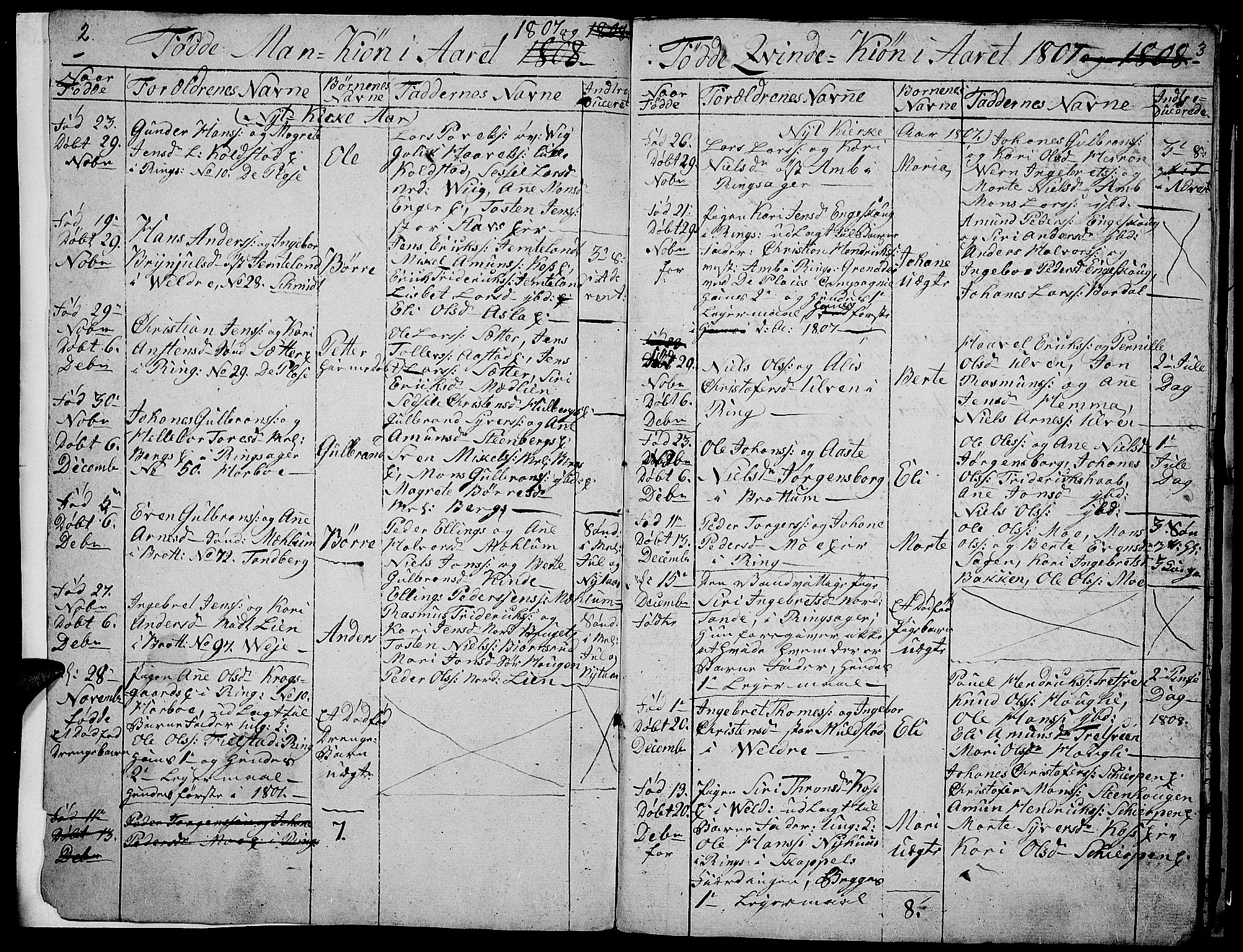Ringsaker prestekontor, SAH/PREST-014/I/Ia/L0005/0008: Parish register draft no. 1H, 1807-1811, p. 2-3