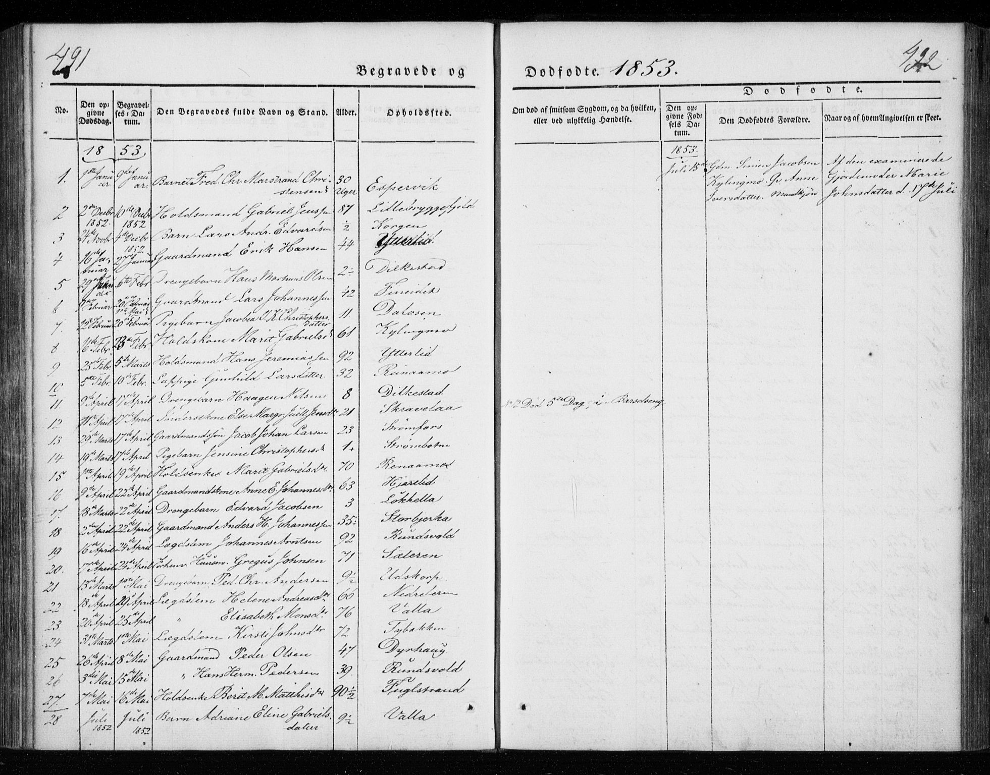 Ministerialprotokoller, klokkerbøker og fødselsregistre - Nordland, AV/SAT-A-1459/825/L0355: Parish register (official) no. 825A09, 1842-1863, p. 491-492