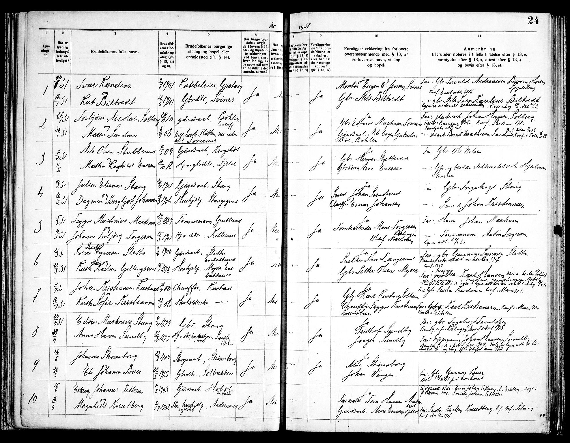 Enebakk prestekontor Kirkebøker, AV/SAO-A-10171c/H/Ha/L0001: Banns register no. 1, 1919-1958, p. 24