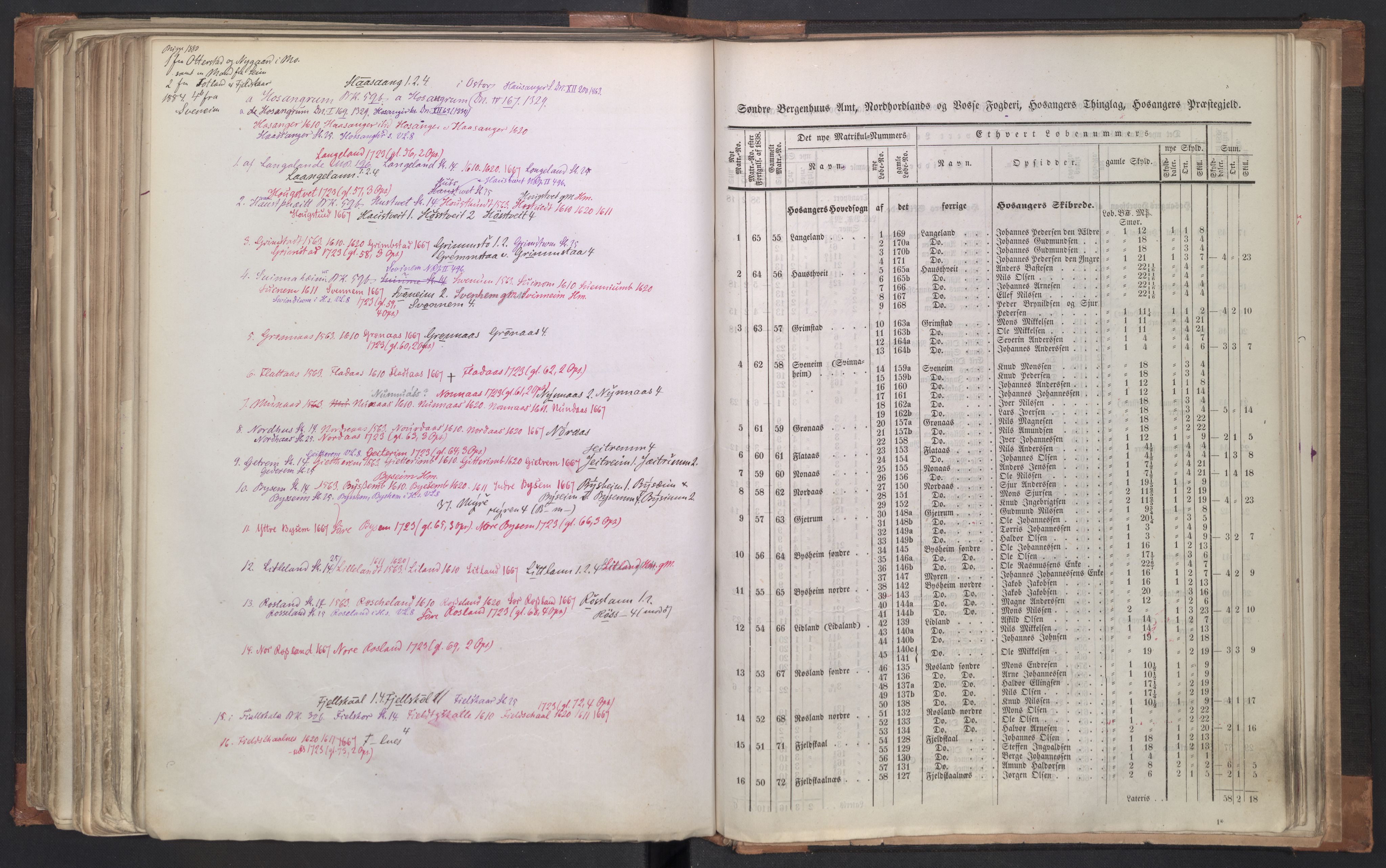Rygh, AV/RA-PA-0034/F/Fb/L0011: Matrikkelen for 1838 - Søndre Bergenhus amt (Hordaaland fylke), 1838