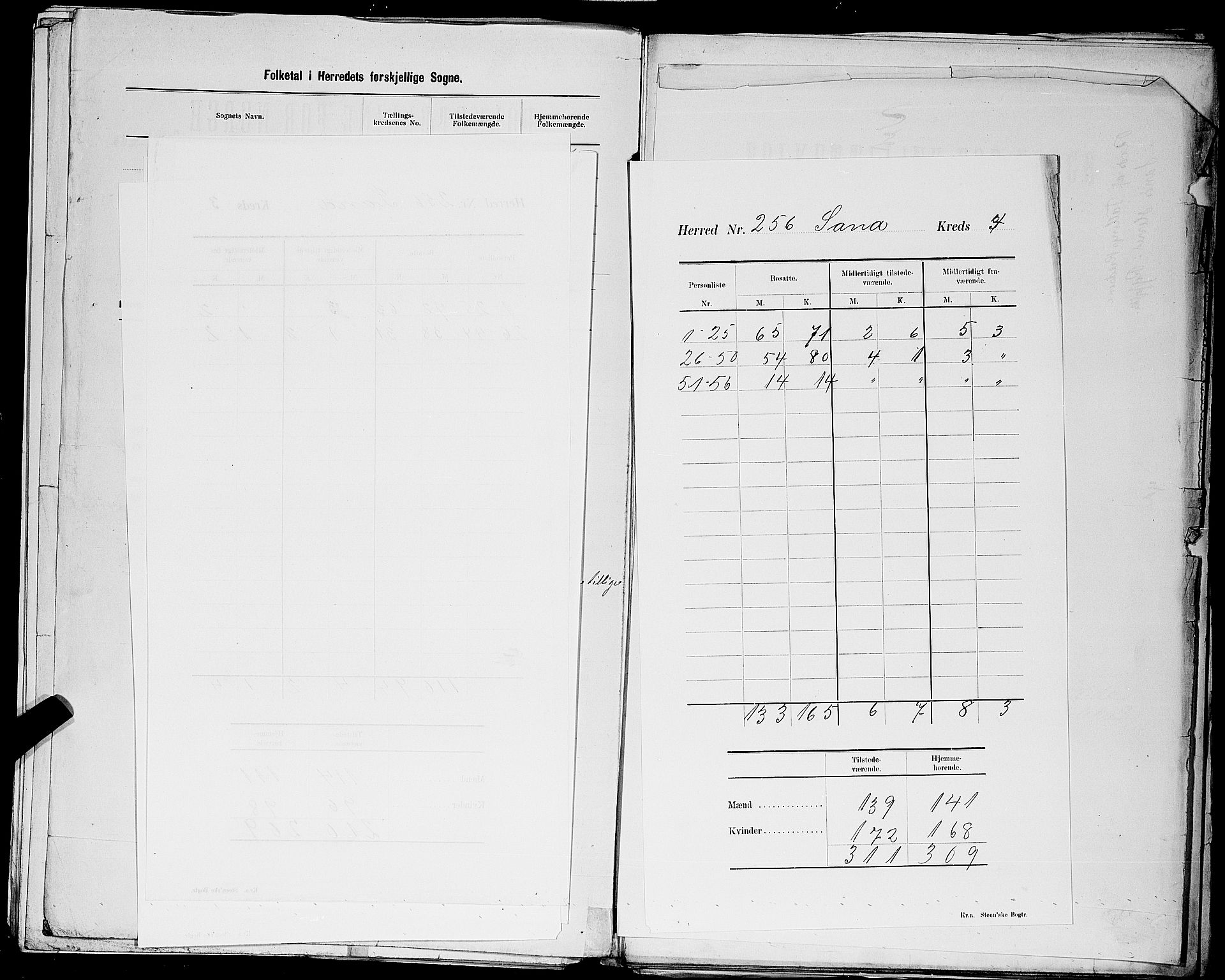 SAST, 1900 census for Sand, 1900, p. 7