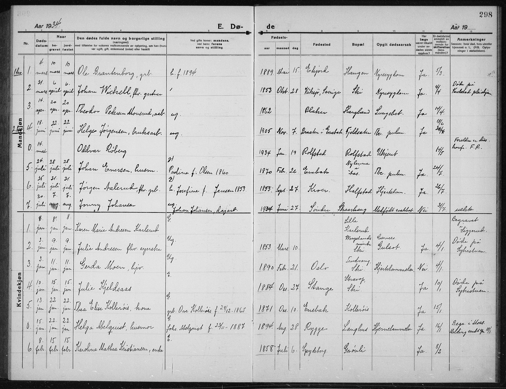 Kråkstad prestekontor Kirkebøker, AV/SAO-A-10125a/G/Gb/L0002: Parish register (copy) no. II 2, 1921-1941, p. 298