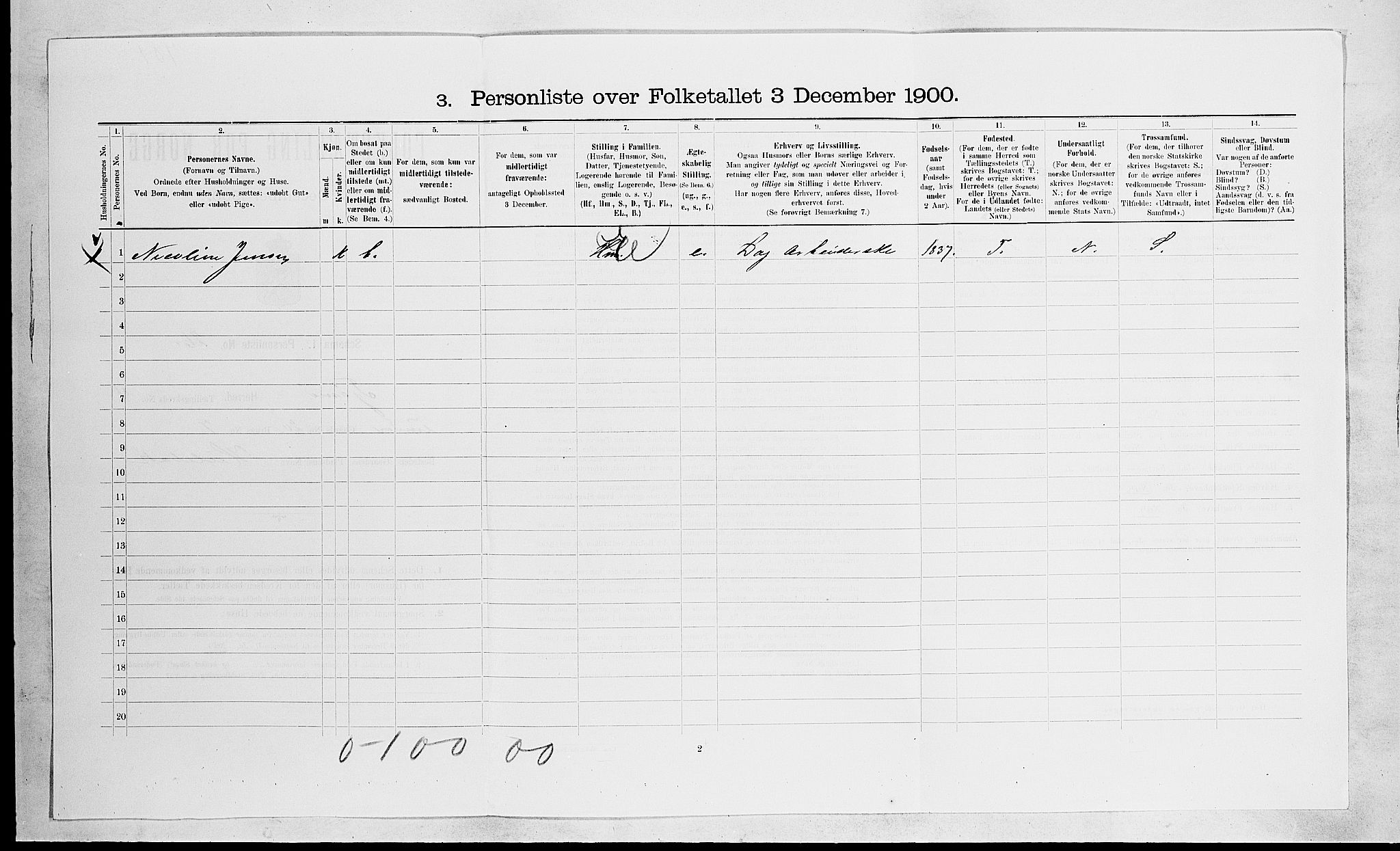 RA, 1900 census for Tjøme, 1900, p. 668