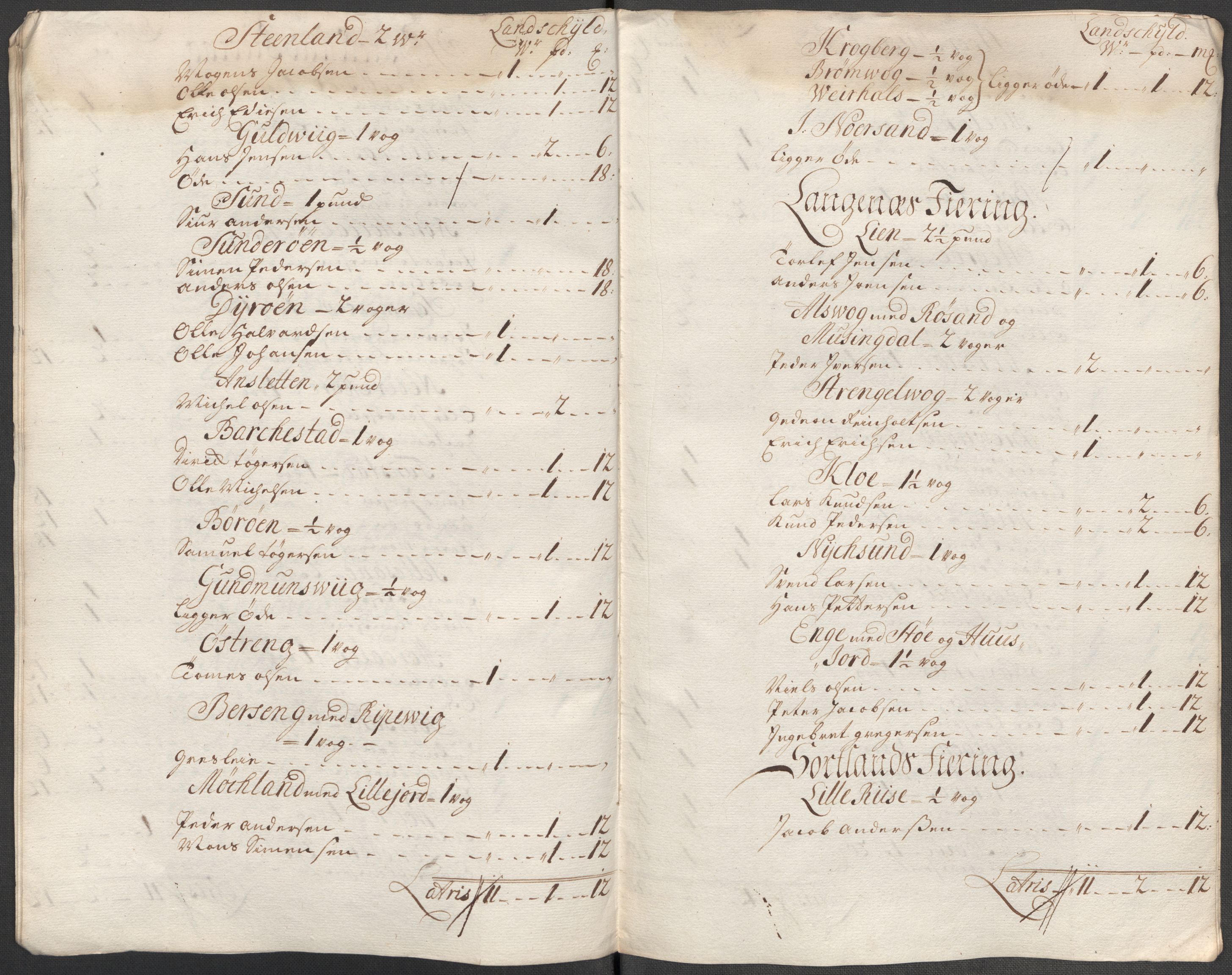 Rentekammeret inntil 1814, Reviderte regnskaper, Fogderegnskap, RA/EA-4092/R67/L4683: Fogderegnskap Vesterålen, Andenes og Lofoten, 1717, p. 133