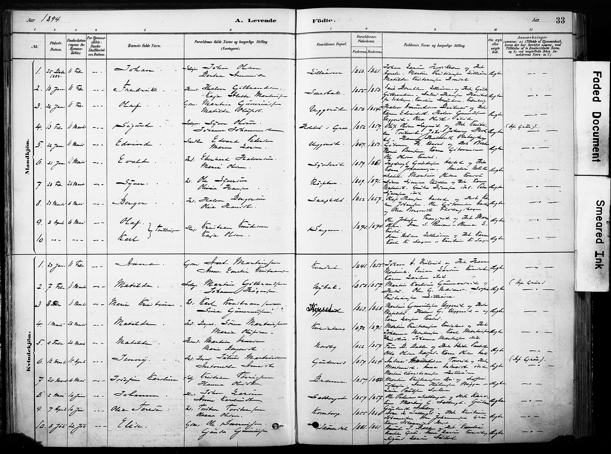 Hof prestekontor, AV/SAH-PREST-038/H/Ha/Haa/L0011: Parish register (official) no. 11, 1879-1911, p. 33