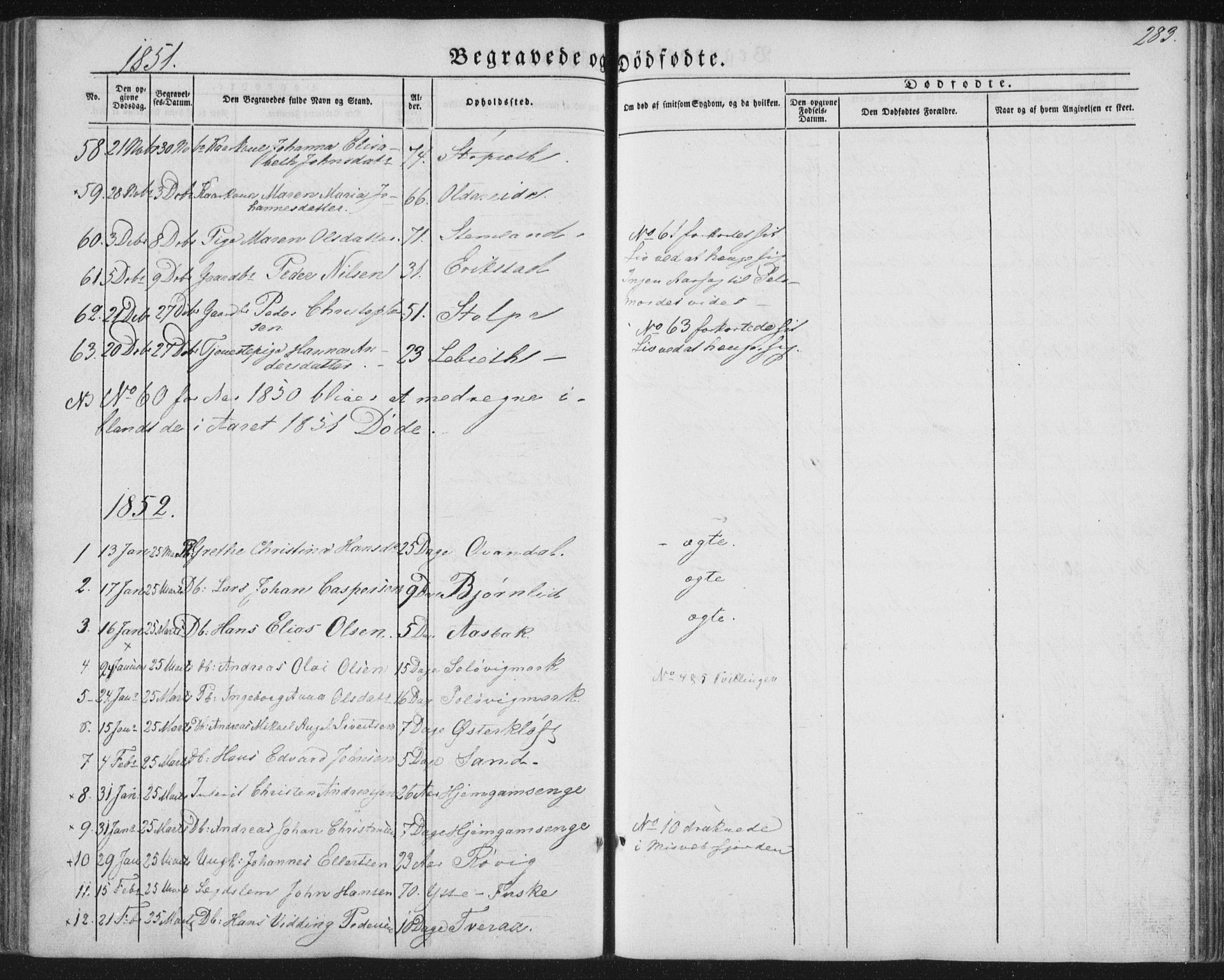 Ministerialprotokoller, klokkerbøker og fødselsregistre - Nordland, SAT/A-1459/852/L0738: Parish register (official) no. 852A08, 1849-1865, p. 283