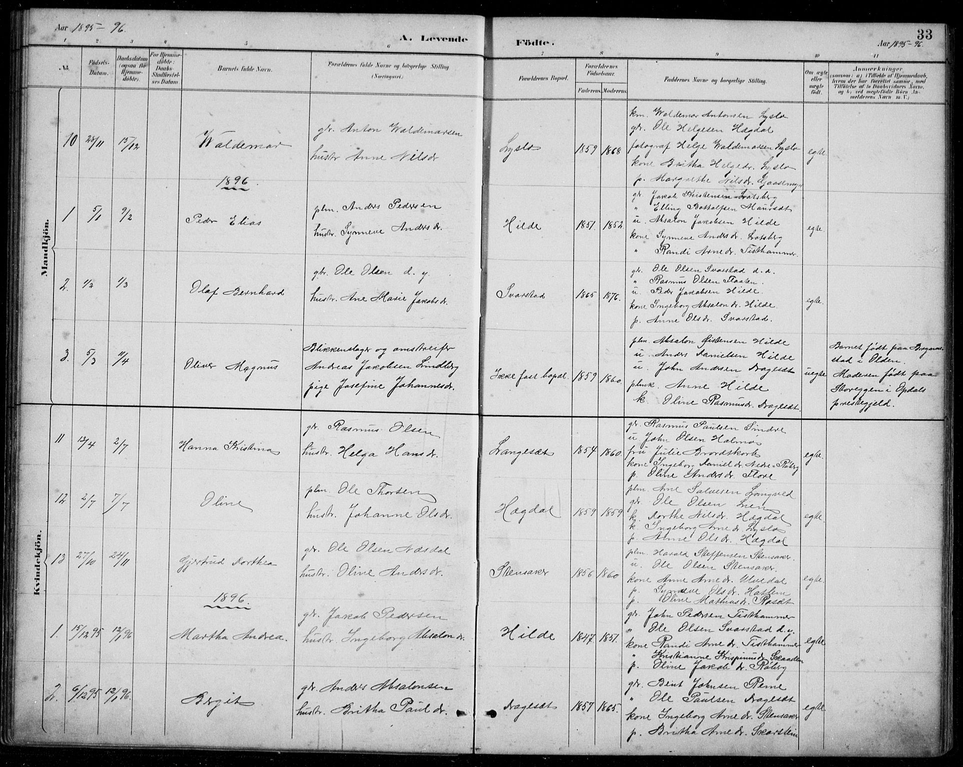 Innvik sokneprestembete, SAB/A-80501: Parish register (copy) no. A 3, 1886-1912, p. 33