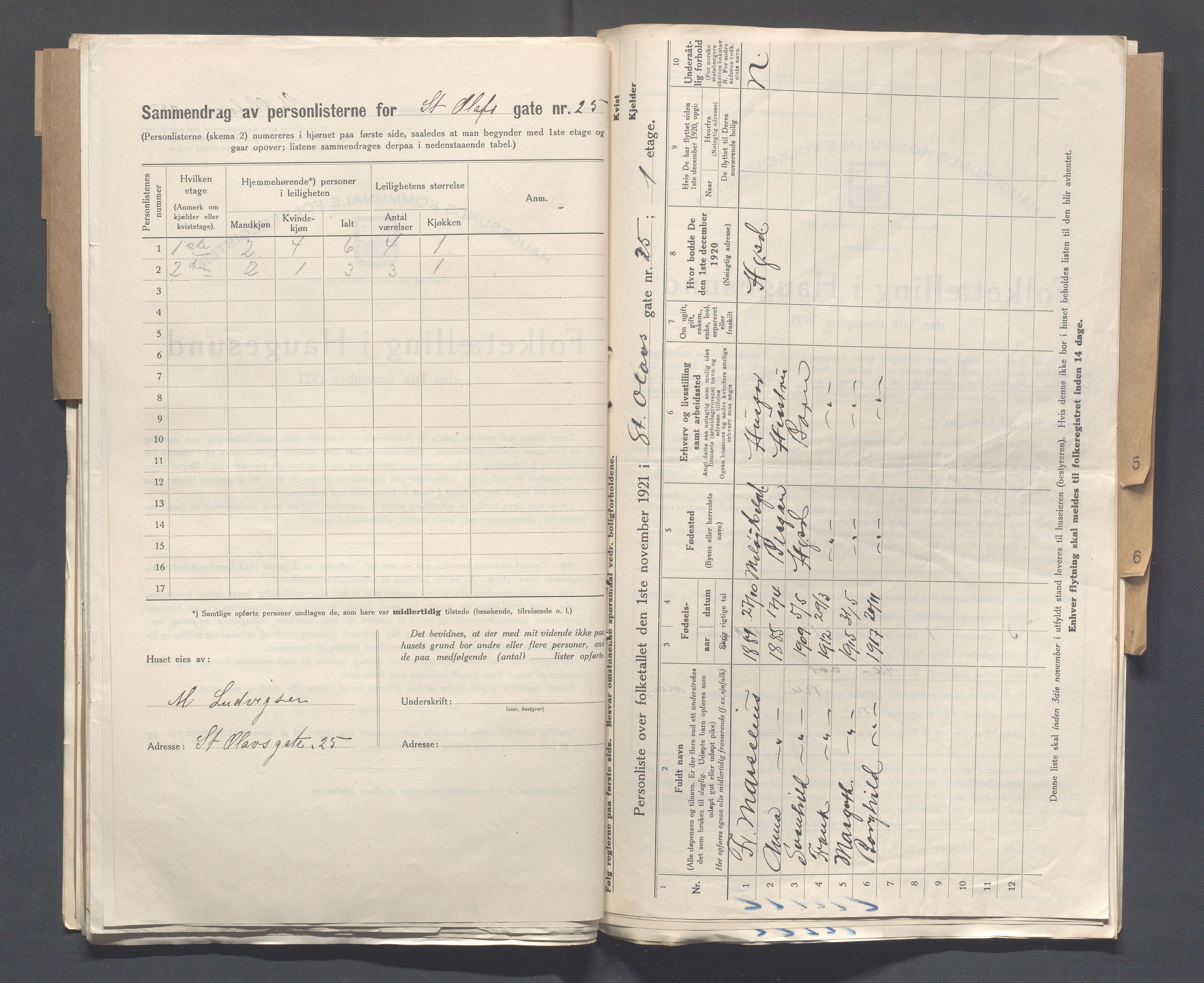 IKAR, Local census 1.11.1921 for Haugesund, 1921, p. 4308