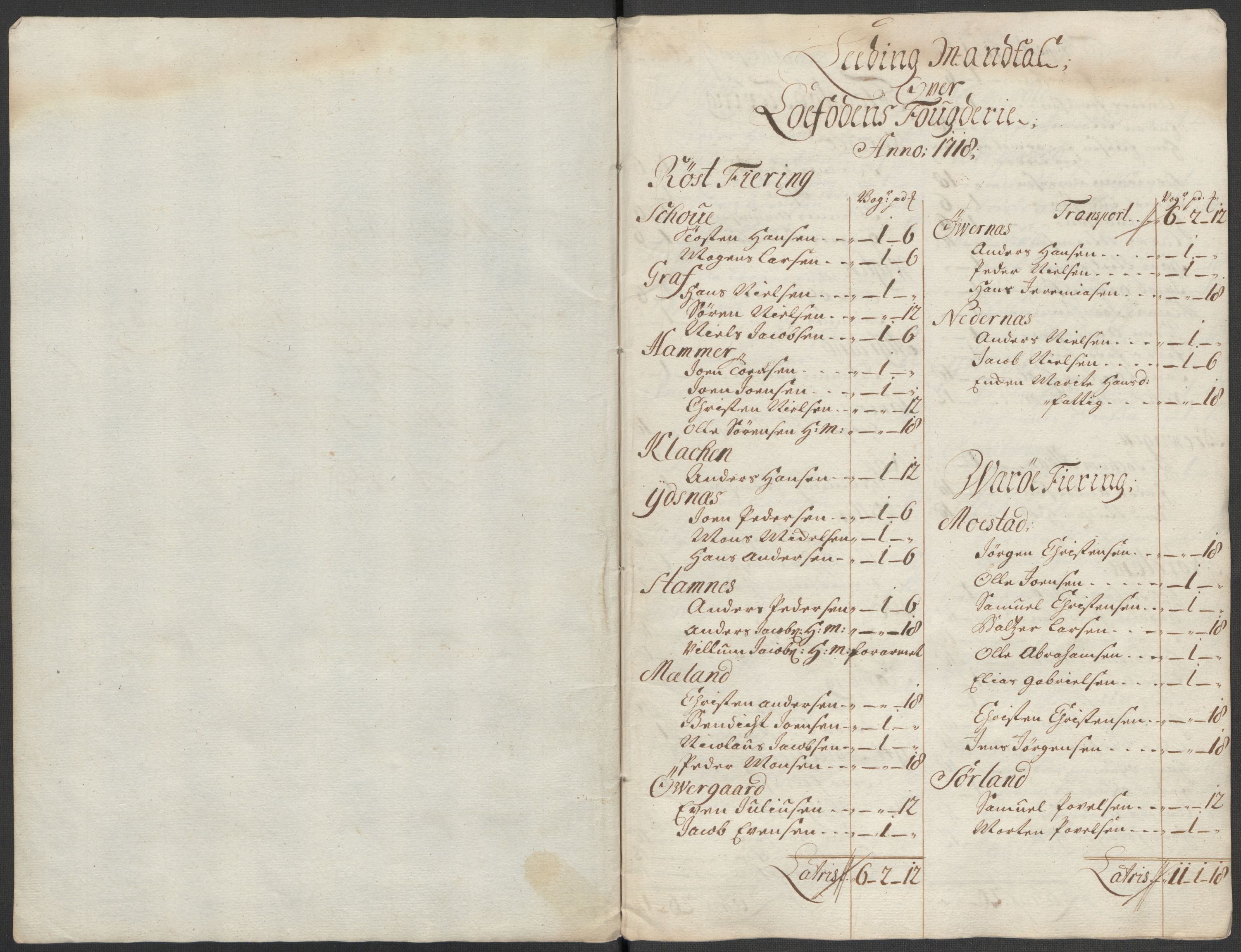 Rentekammeret inntil 1814, Reviderte regnskaper, Fogderegnskap, RA/EA-4092/R67/L4684: Fogderegnskap Vesterålen, Andenes og Lofoten, 1718, p. 235