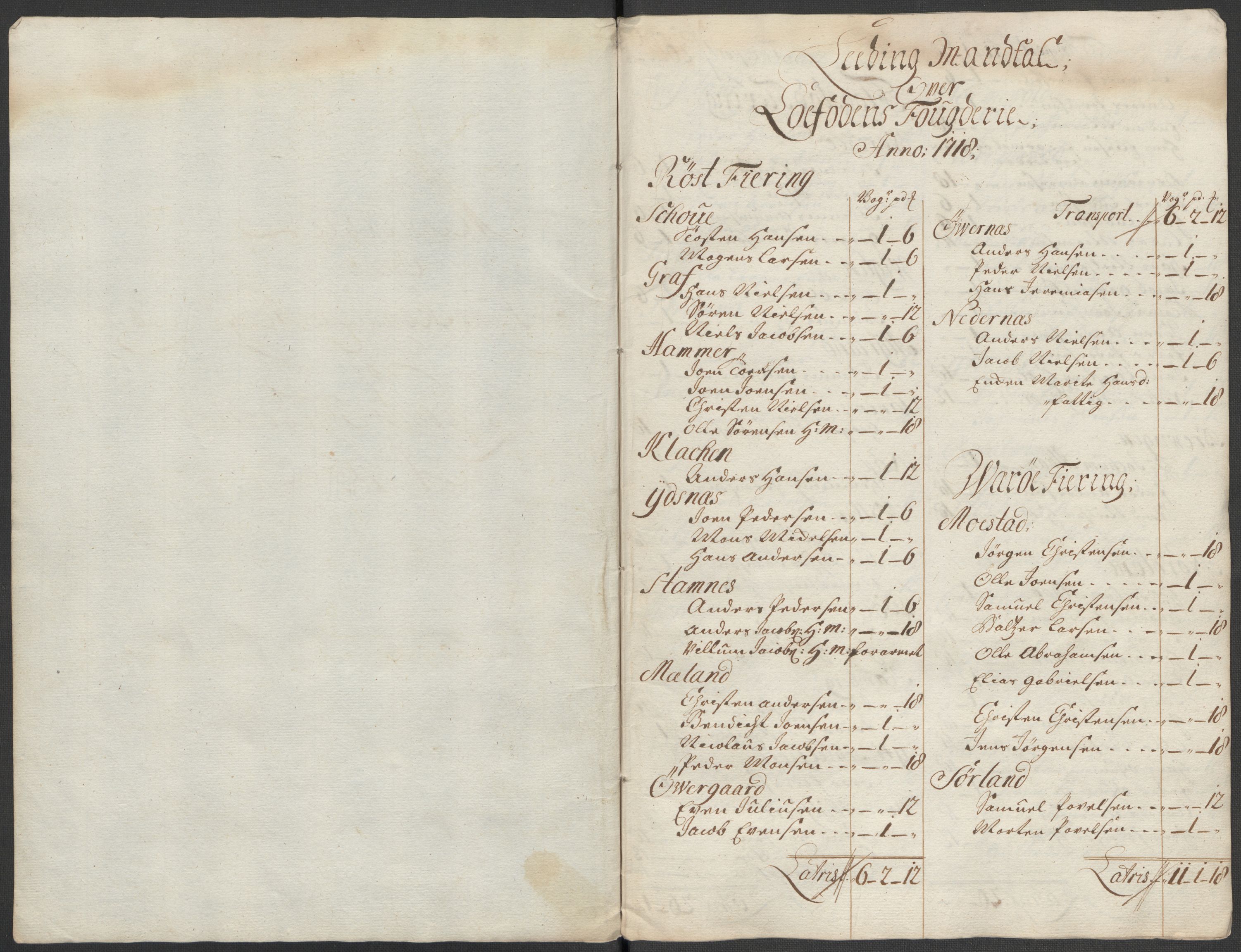 Rentekammeret inntil 1814, Reviderte regnskaper, Fogderegnskap, AV/RA-EA-4092/R67/L4684: Fogderegnskap Vesterålen, Andenes og Lofoten, 1718, p. 235