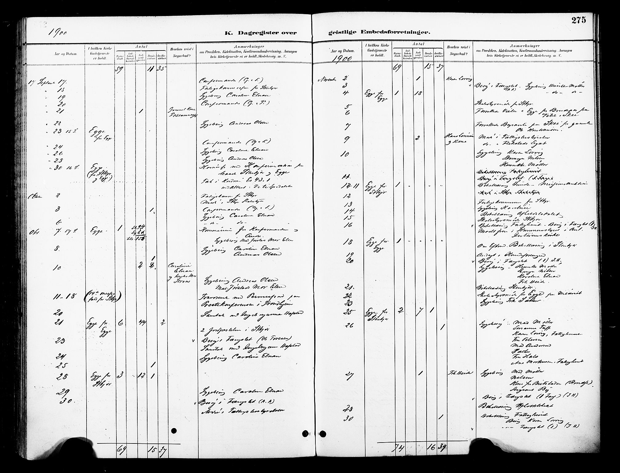 Ministerialprotokoller, klokkerbøker og fødselsregistre - Nord-Trøndelag, SAT/A-1458/739/L0372: Parish register (official) no. 739A04, 1895-1903, p. 275
