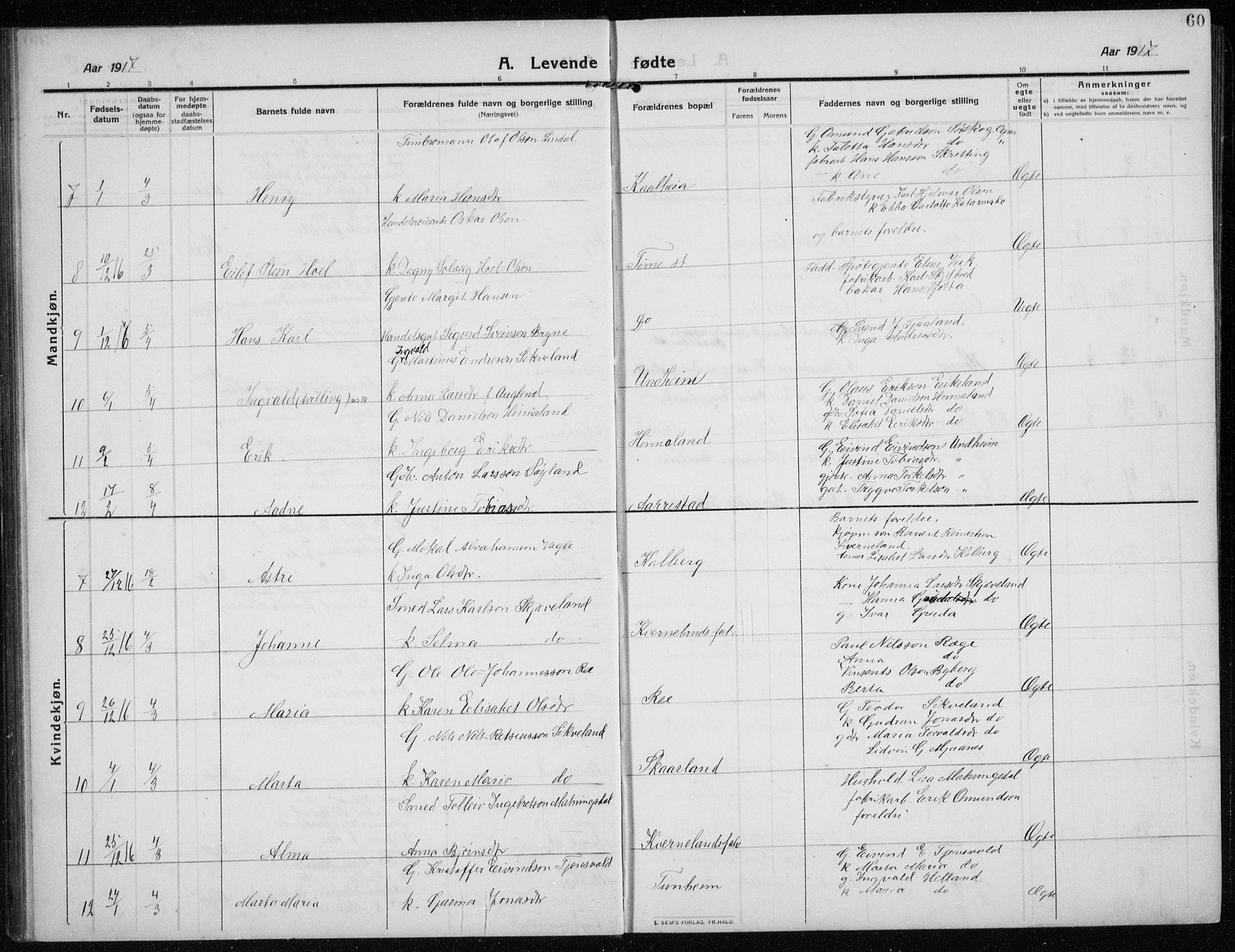 Time sokneprestkontor, AV/SAST-A-101795/001/30BB/L0001: Parish register (copy) no. B 1, 1910-1932, p. 60