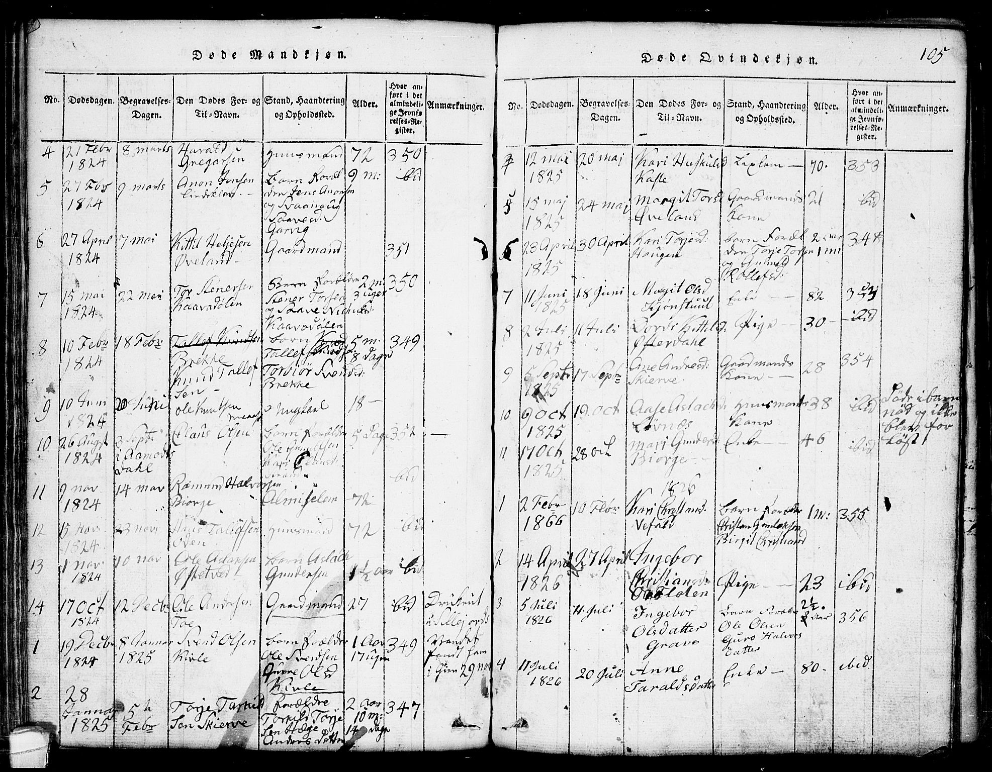 Seljord kirkebøker, SAKO/A-20/G/Ga/L0001: Parish register (copy) no. I 1, 1815-1854, p. 105