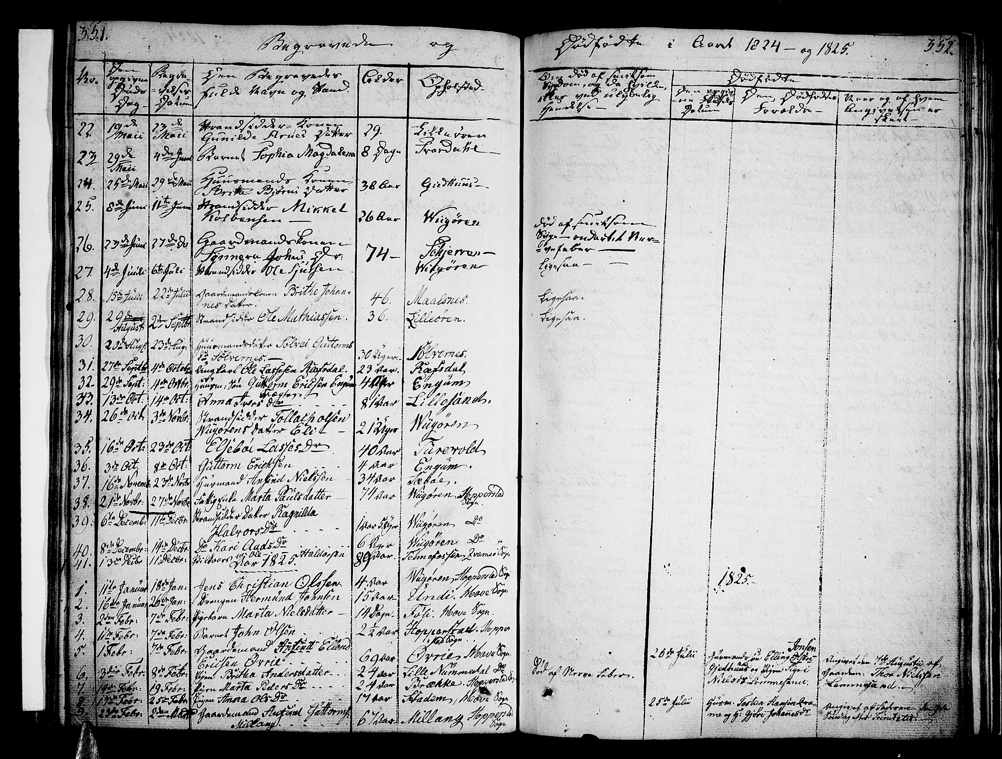 Vik sokneprestembete, SAB/A-81501: Parish register (official) no. A 6, 1821-1831, p. 351-352