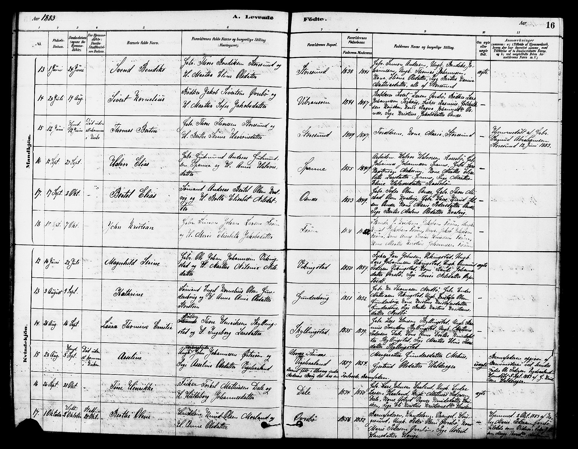 Torvastad sokneprestkontor, SAST/A -101857/H/Ha/Haa/L0014: Parish register (official) no. A 13, 1879-1888, p. 16