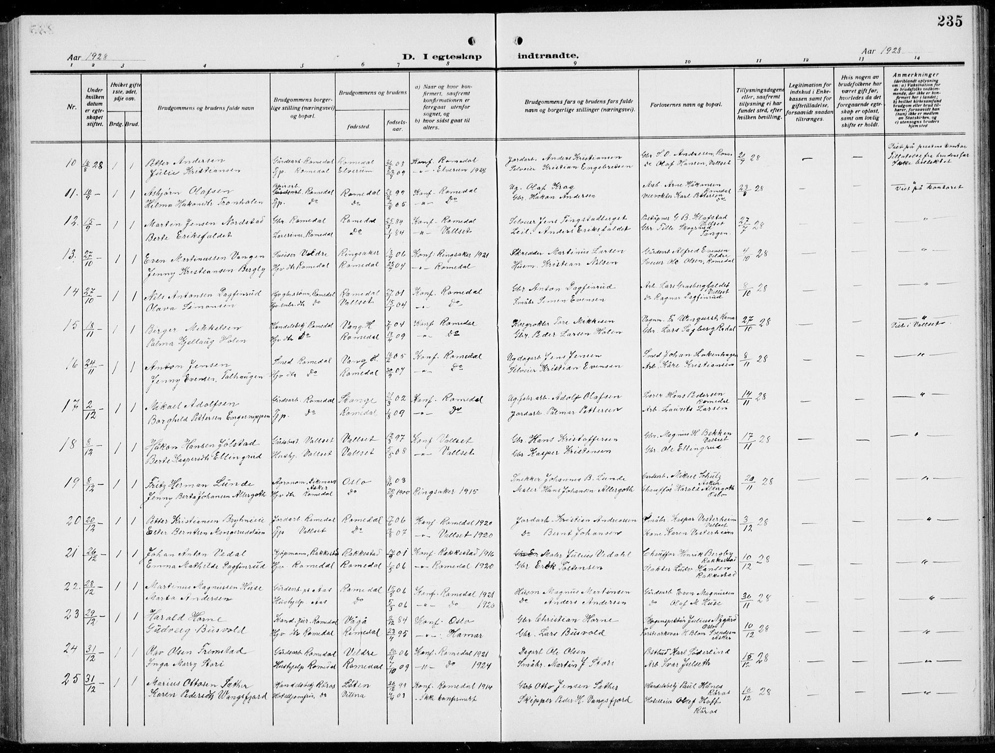 Romedal prestekontor, SAH/PREST-004/L/L0014: Parish register (copy) no. 14, 1915-1939, p. 235