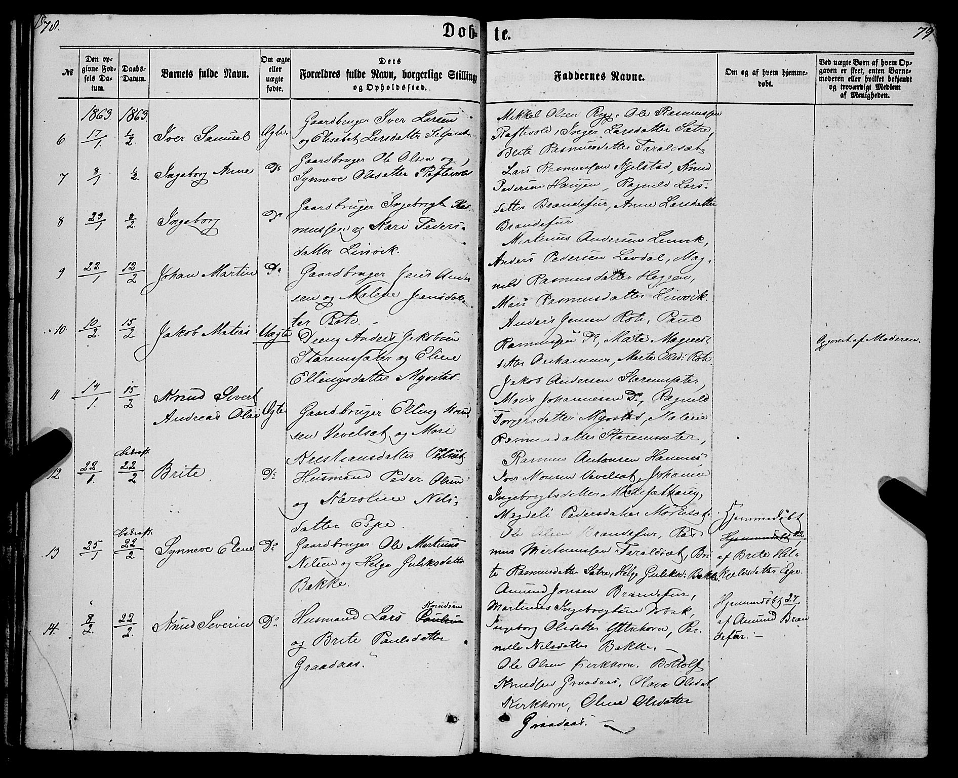 Eid sokneprestembete, AV/SAB-A-82301/H/Haa/Haaa/L0009: Parish register (official) no. A 9, 1861-1868, p. 78-79