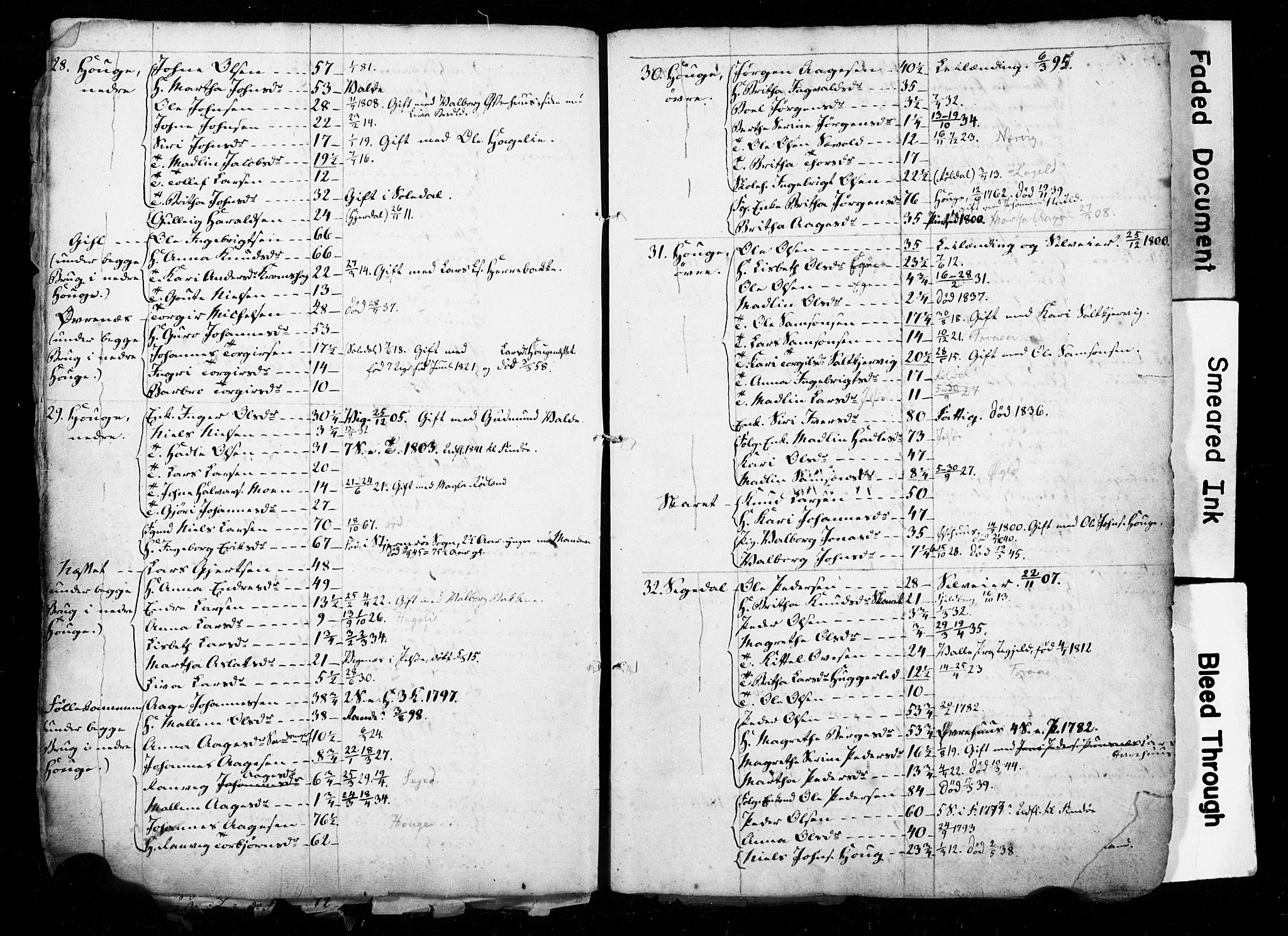 , Census 1835 for Hjelmeland, 1835, p. 7