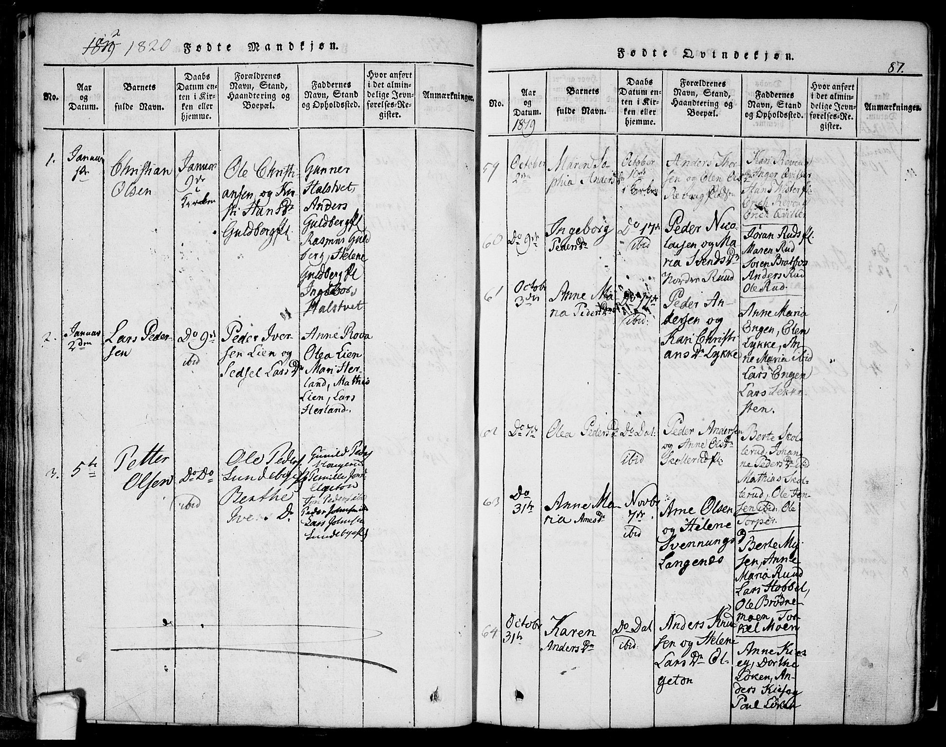 Eidsberg prestekontor Kirkebøker, SAO/A-10905/F/Fa/L0007: Parish register (official) no. I 7, 1814-1832, p. 87