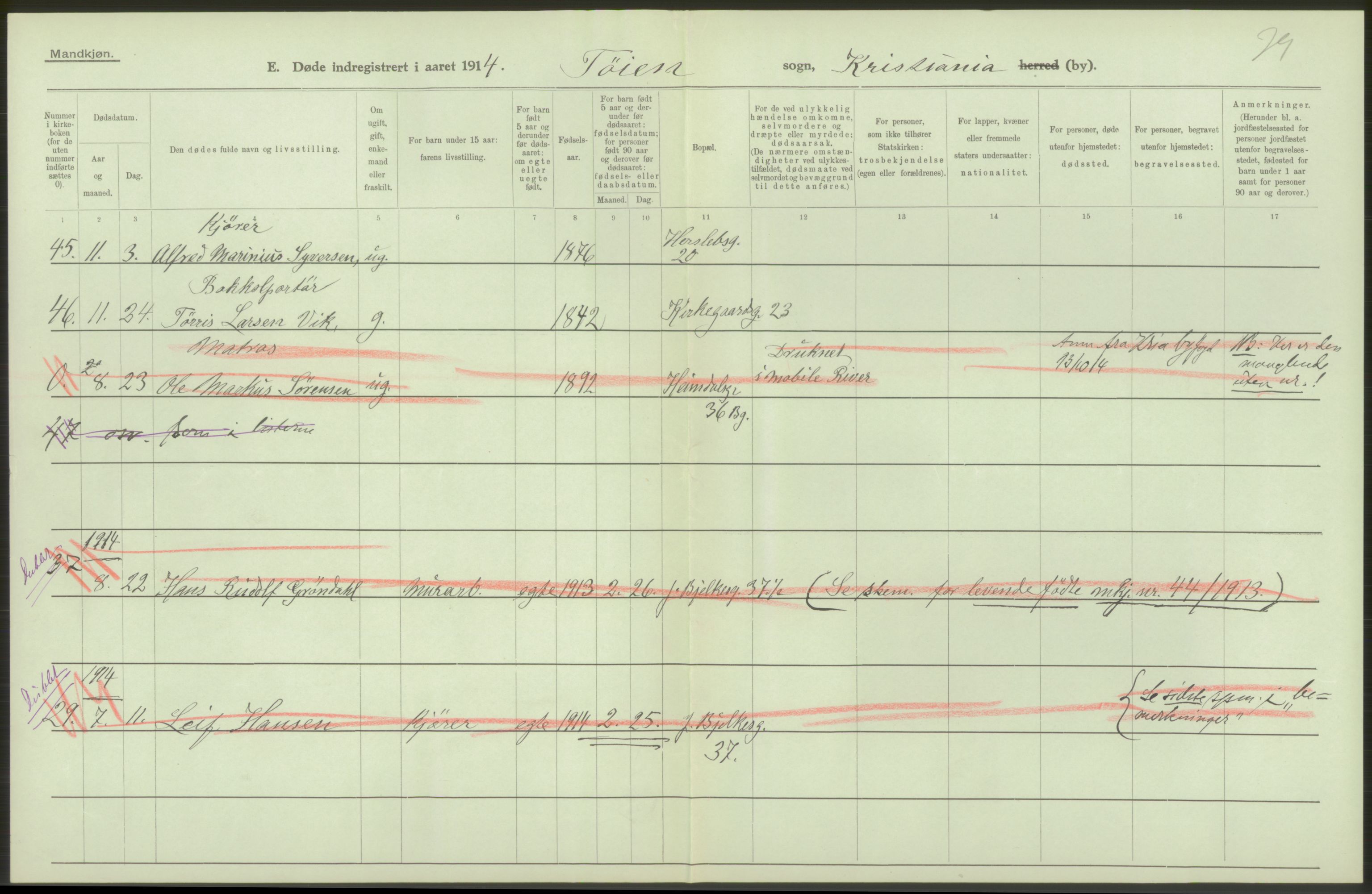 Statistisk sentralbyrå, Sosiodemografiske emner, Befolkning, AV/RA-S-2228/D/Df/Dfb/Dfbd/L0008: Kristiania: Døde, 1914, p. 70