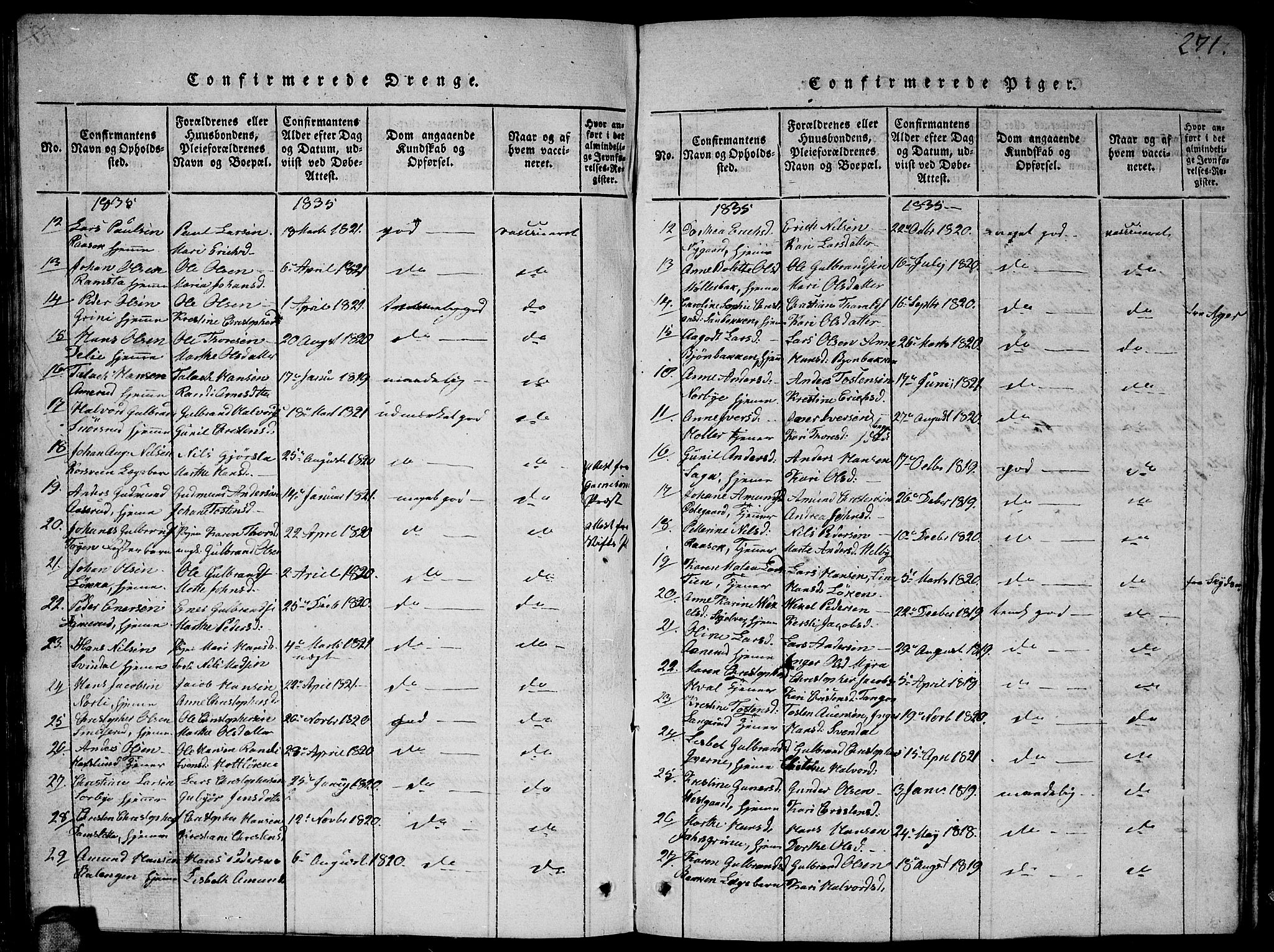 Fet prestekontor Kirkebøker, AV/SAO-A-10370a/G/Ga/L0001: Parish register (copy) no. I 1, 1815-1842, p. 271