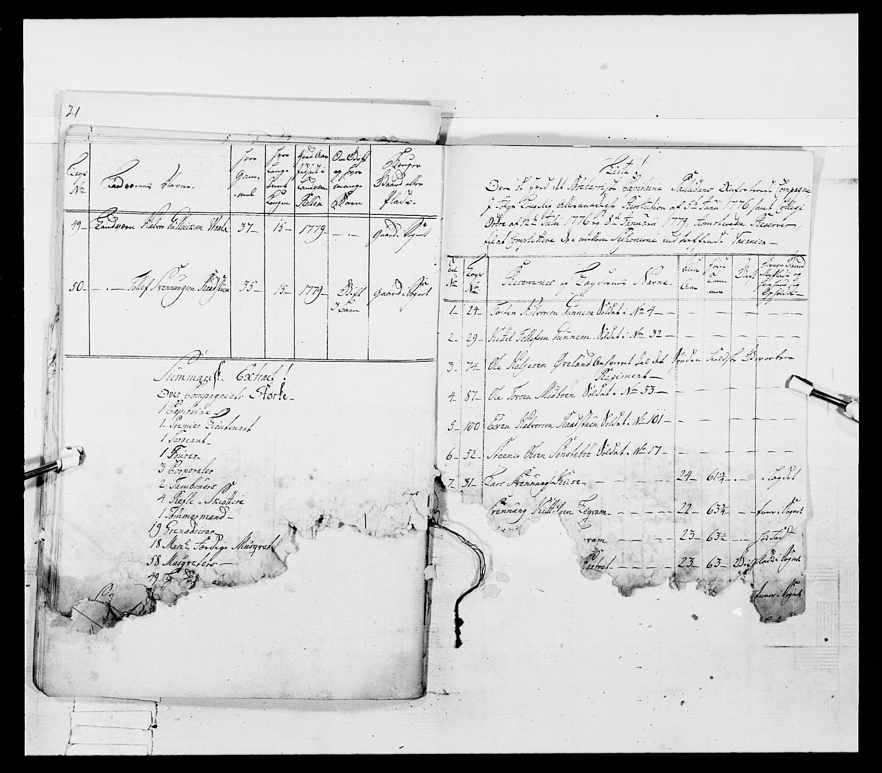 Generalitets- og kommissariatskollegiet, Det kongelige norske kommissariatskollegium, AV/RA-EA-5420/E/Eh/L0055: 2. Smålenske nasjonale infanteriregiment, 1777-1787, p. 160