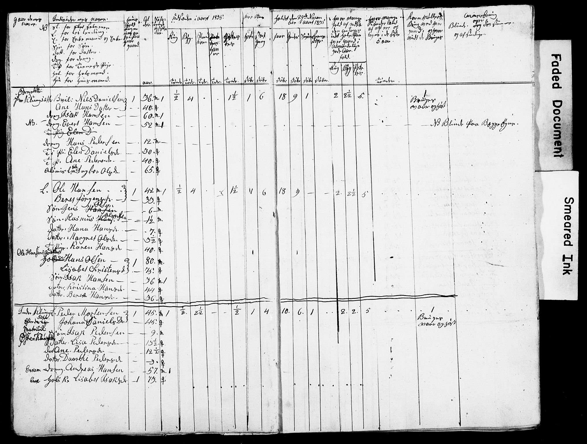 , Census 1835 for Skjerstad, 1835, p. 58