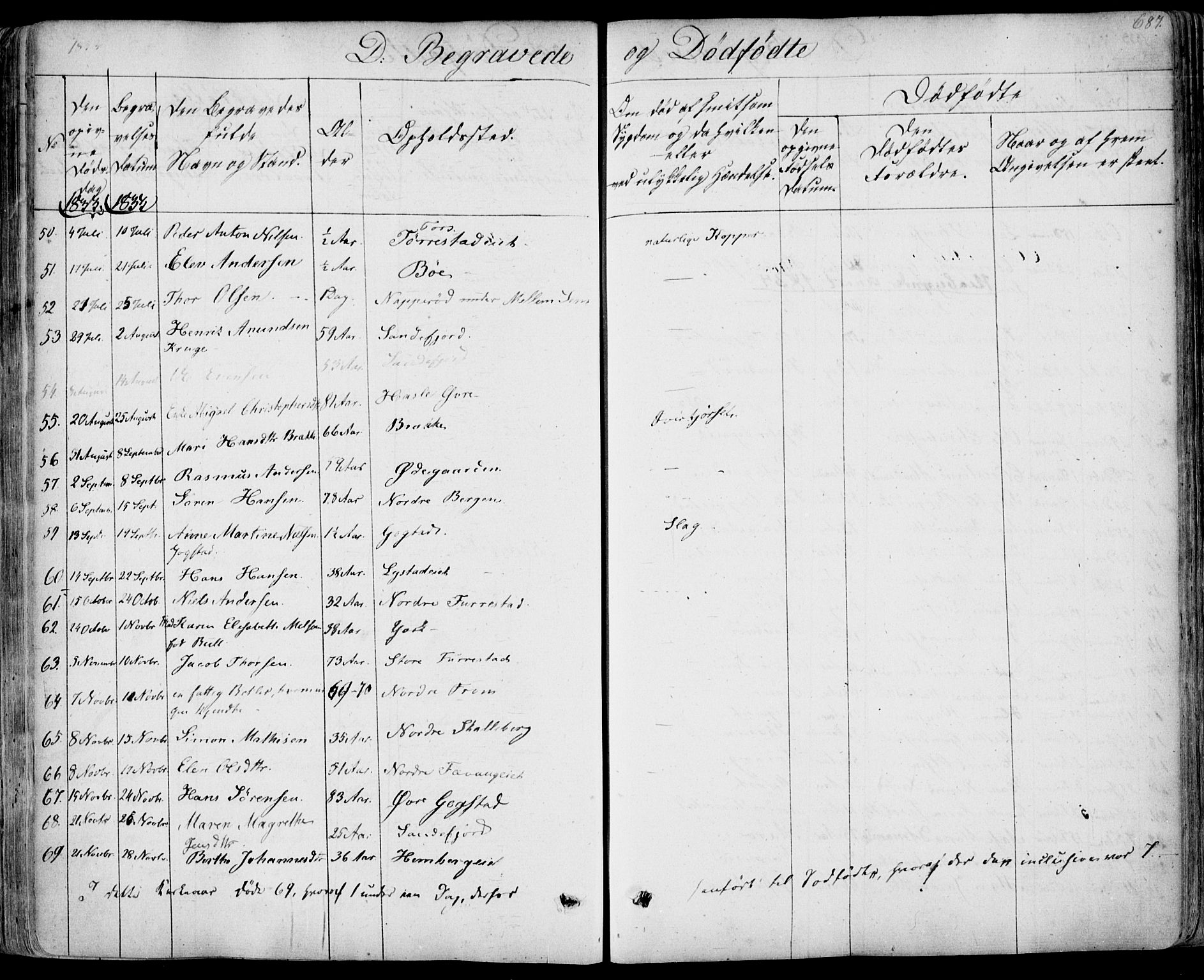 Sandar kirkebøker, SAKO/A-243/F/Fa/L0005: Parish register (official) no. 5, 1832-1847, p. 686-687