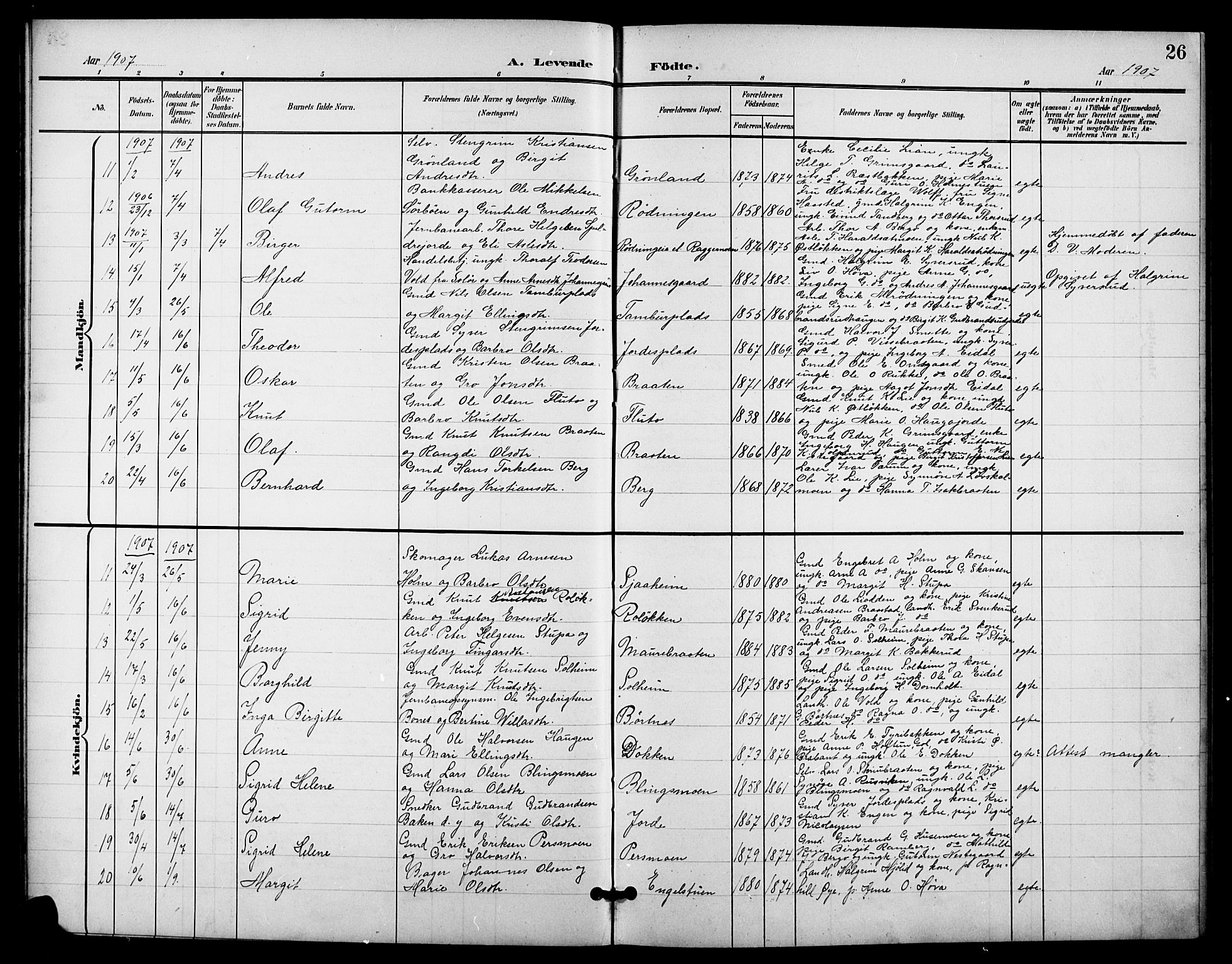 Nes kirkebøker, AV/SAKO-A-236/G/Ga/L0004: Parish register (copy) no. I 4, 1900-1925, p. 26