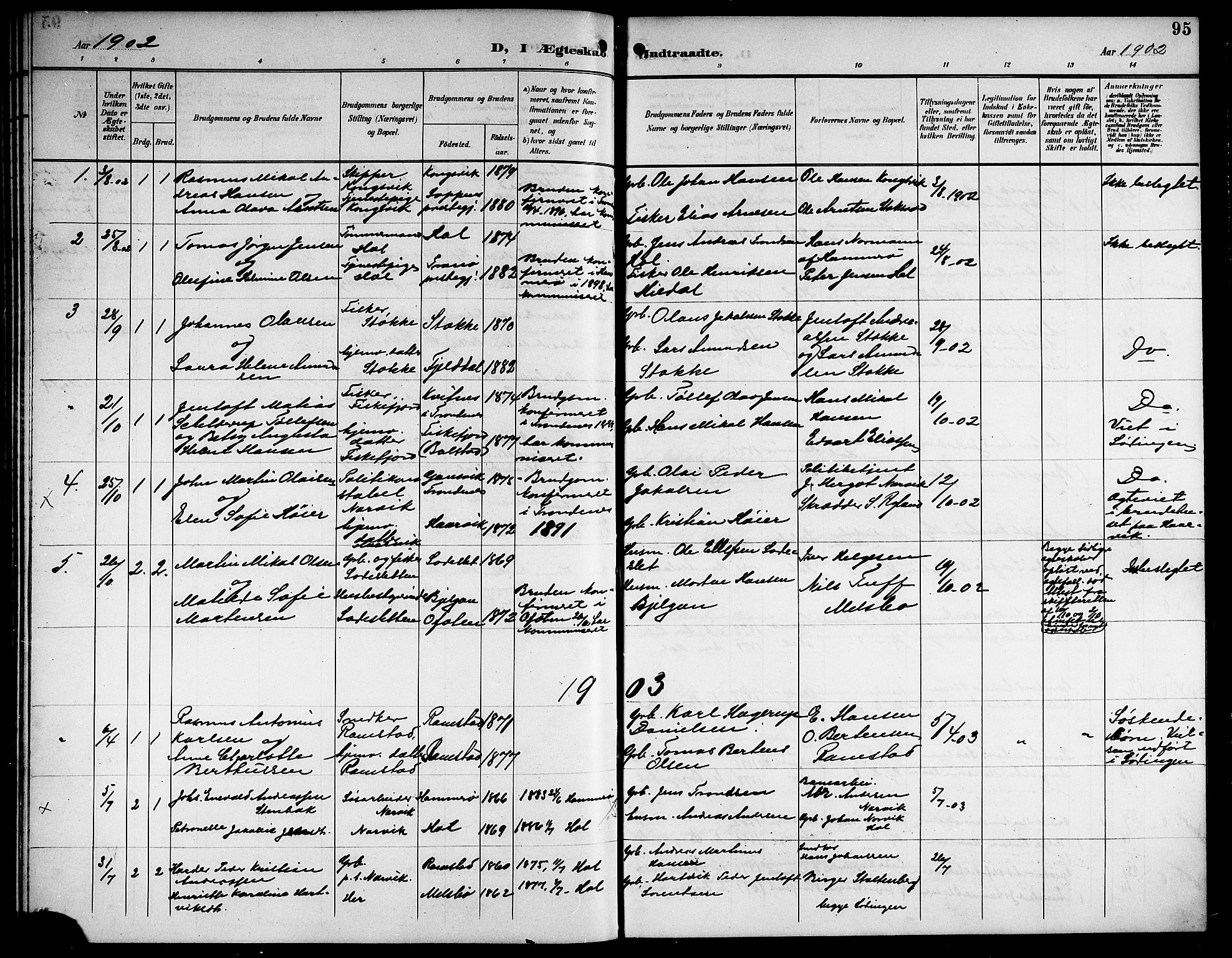 Ministerialprotokoller, klokkerbøker og fødselsregistre - Nordland, AV/SAT-A-1459/865/L0932: Parish register (copy) no. 865C04, 1901-1917, p. 95