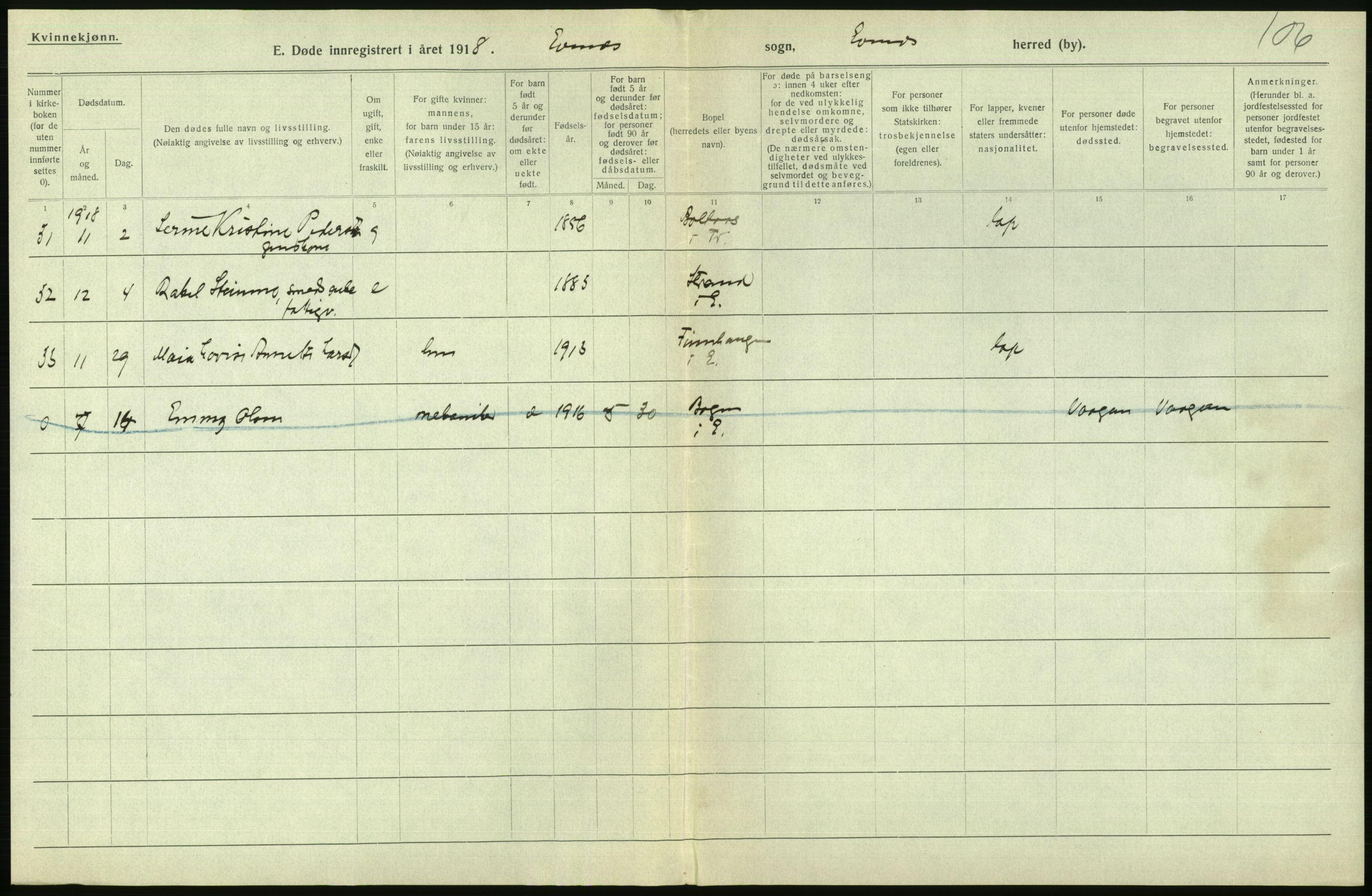 Statistisk sentralbyrå, Sosiodemografiske emner, Befolkning, AV/RA-S-2228/D/Df/Dfb/Dfbh/L0055: Nordland fylke: Døde. Bygder og byer., 1918, p. 582