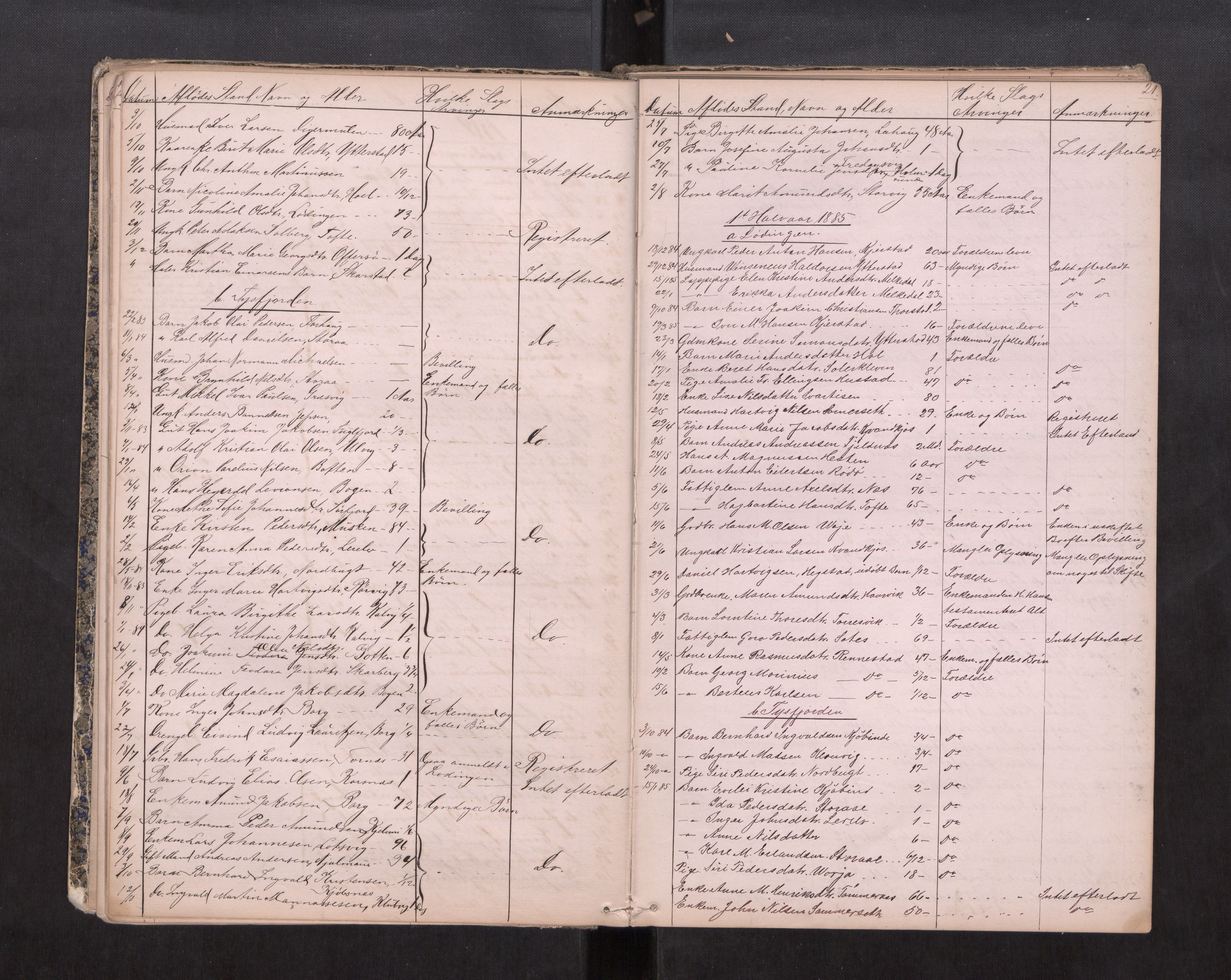 Salten sorenskriveri, AV/SAT-A-4578/1/3/3L/L0002: Dødsfallprotokoll, 1878-1888, p. 21