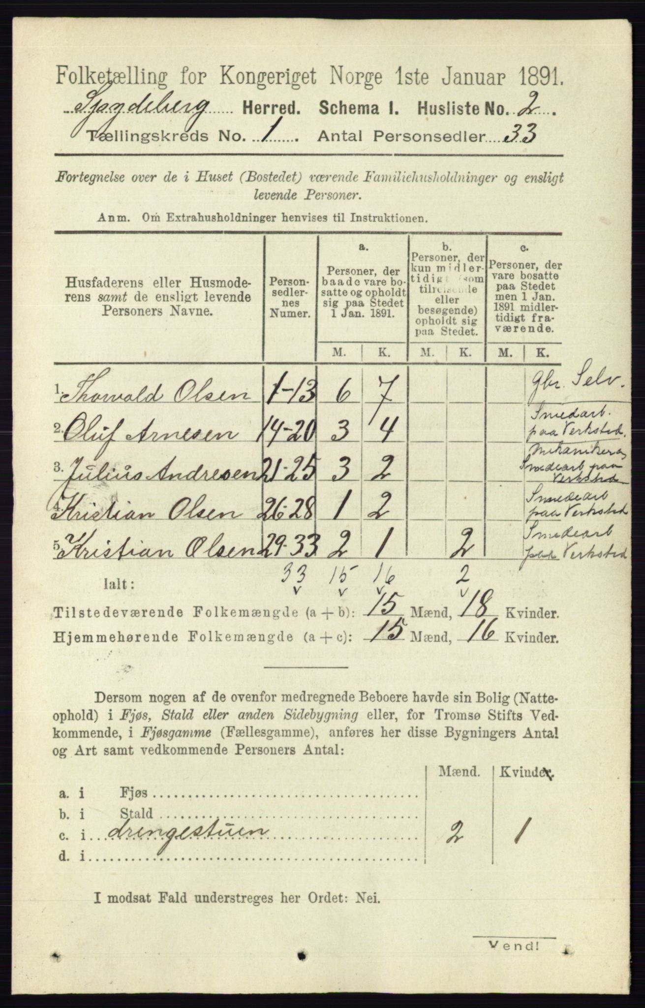 RA, 1891 census for 0123 Spydeberg, 1891, p. 37