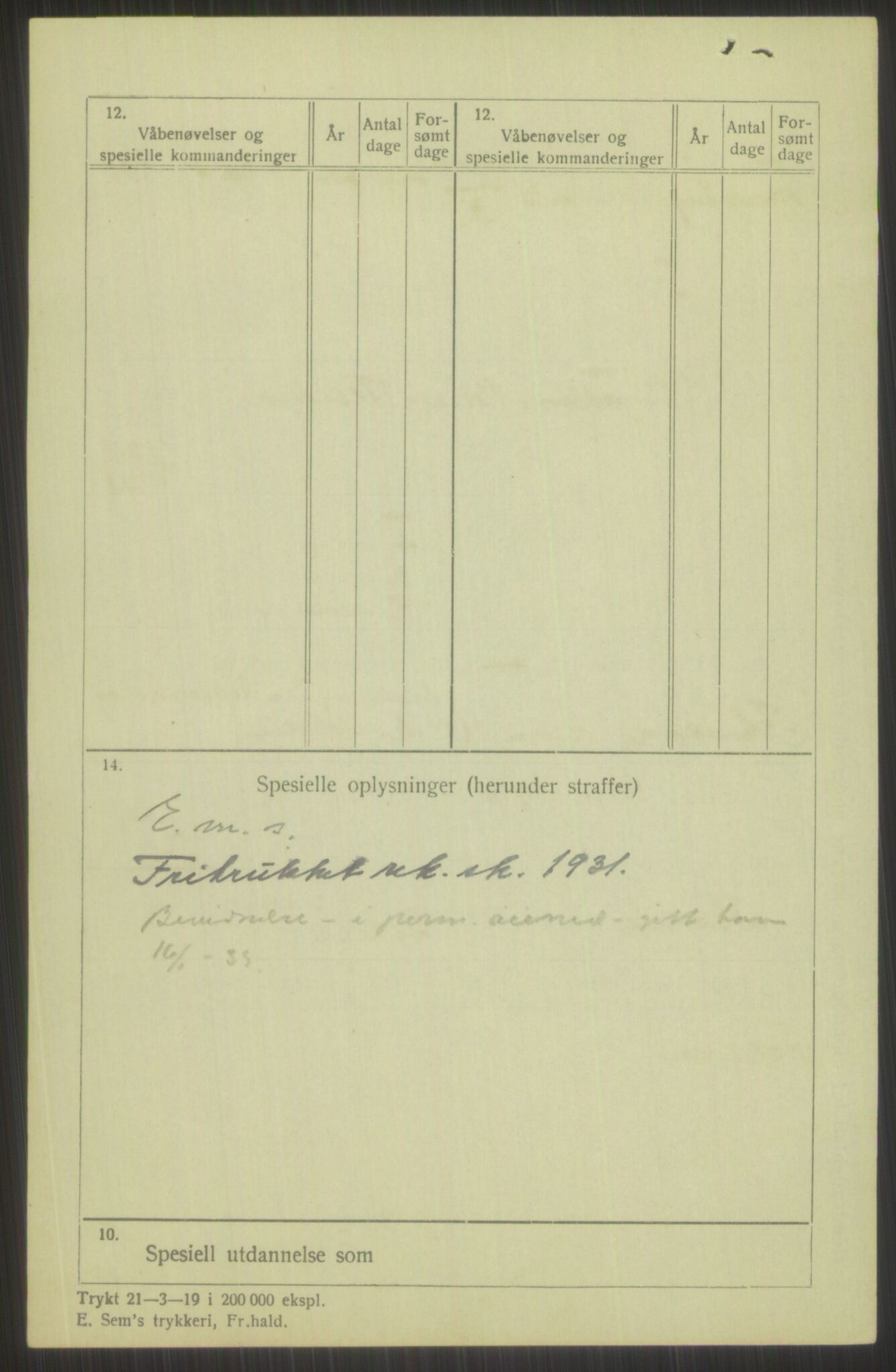 Forsvaret, Troms infanteriregiment nr. 16, AV/RA-RAFA-3146/P/Pa/L0015: Rulleblad for regimentets menige mannskaper, årsklasse 1931, 1931, p. 852