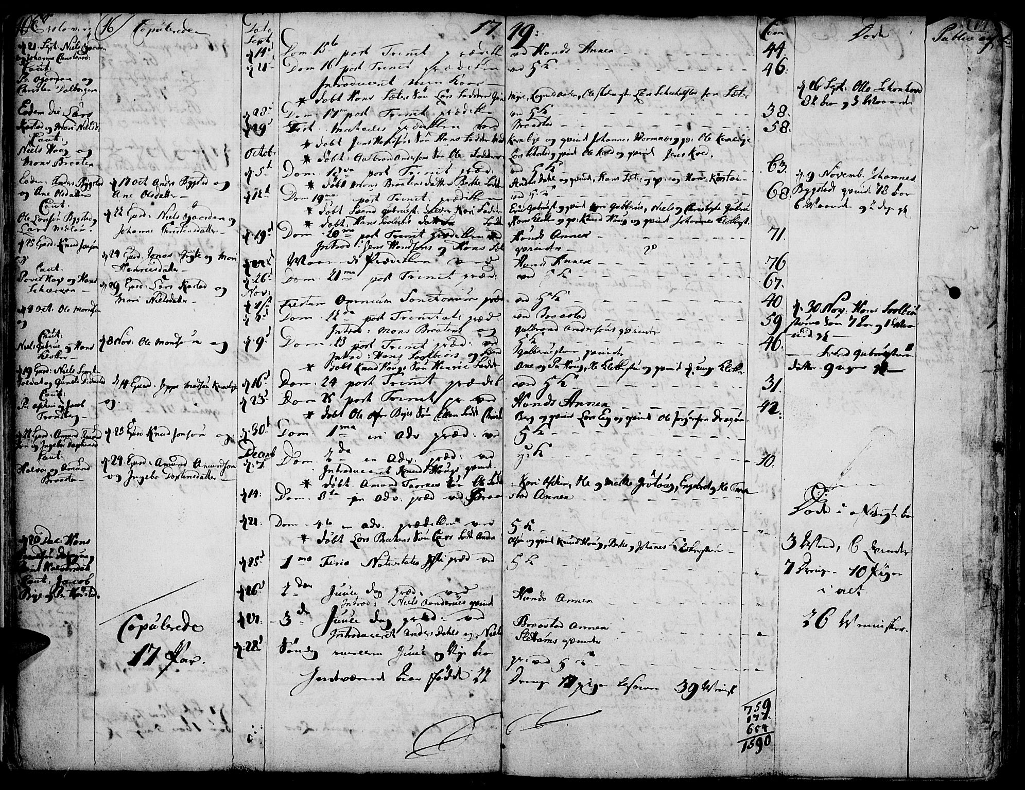 Vardal prestekontor, SAH/PREST-100/H/Ha/Haa/L0002: Parish register (official) no. 2, 1748-1776, p. 16-17