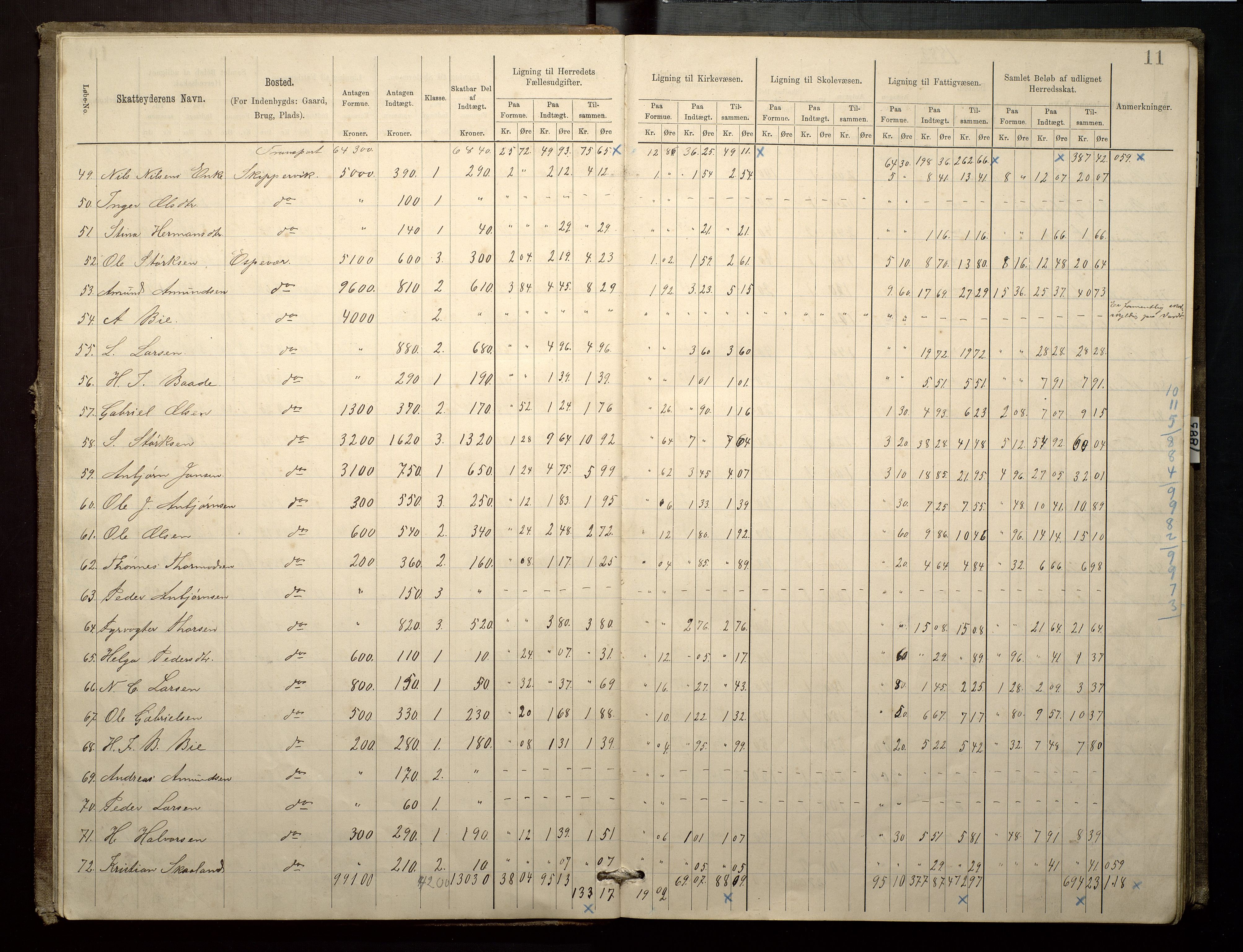 Finnaas kommune. Likningsnemnda, IKAH/1218a-142/F/Fa/L0003: Likningsprotokoll for heradsskatten, 1883-1885, p. 11