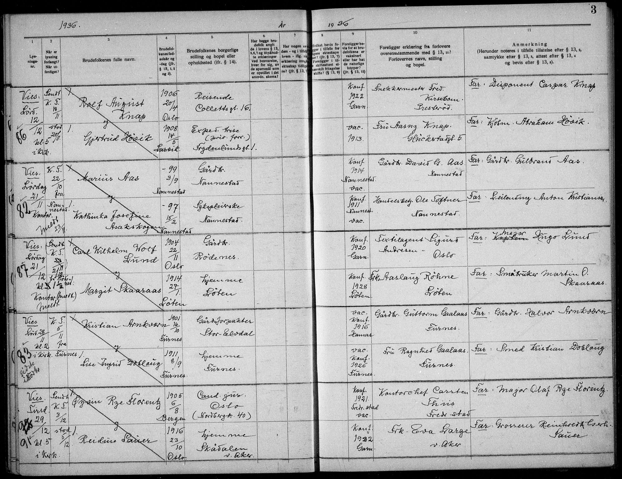 Garnisonsmenigheten Kirkebøker, AV/SAO-A-10846/H/Ha/L0012: Banns register no. I 12, 1936-1938, p. 3