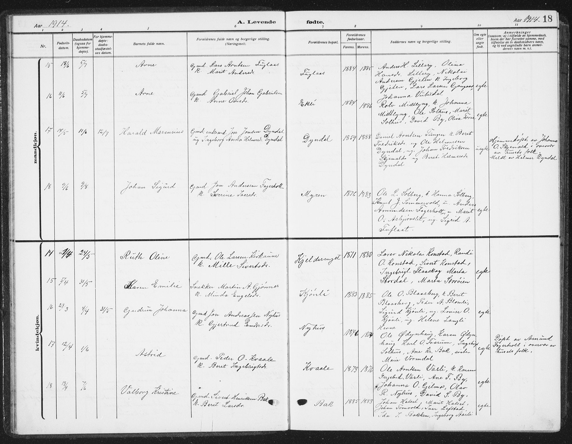 Ministerialprotokoller, klokkerbøker og fødselsregistre - Sør-Trøndelag, AV/SAT-A-1456/668/L0820: Parish register (copy) no. 668C09, 1912-1936, p. 18