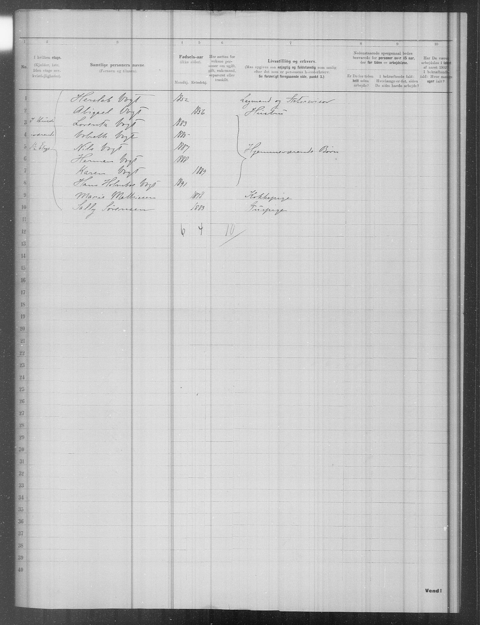 OBA, Municipal Census 1902 for Kristiania, 1902, p. 13901