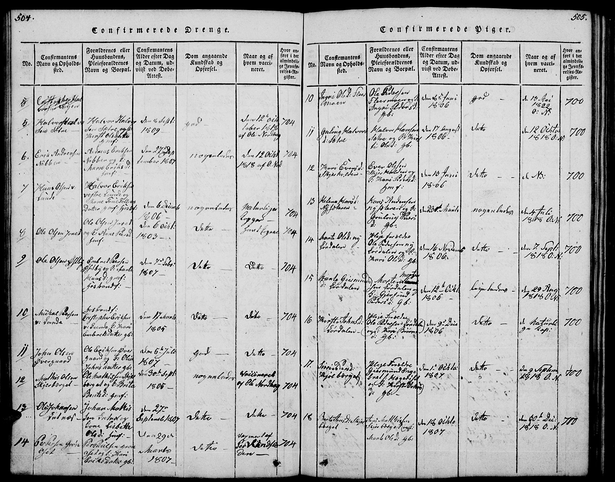 Trysil prestekontor, AV/SAH-PREST-046/H/Ha/Hab/L0004: Parish register (copy) no. 4, 1814-1841, p. 504-505