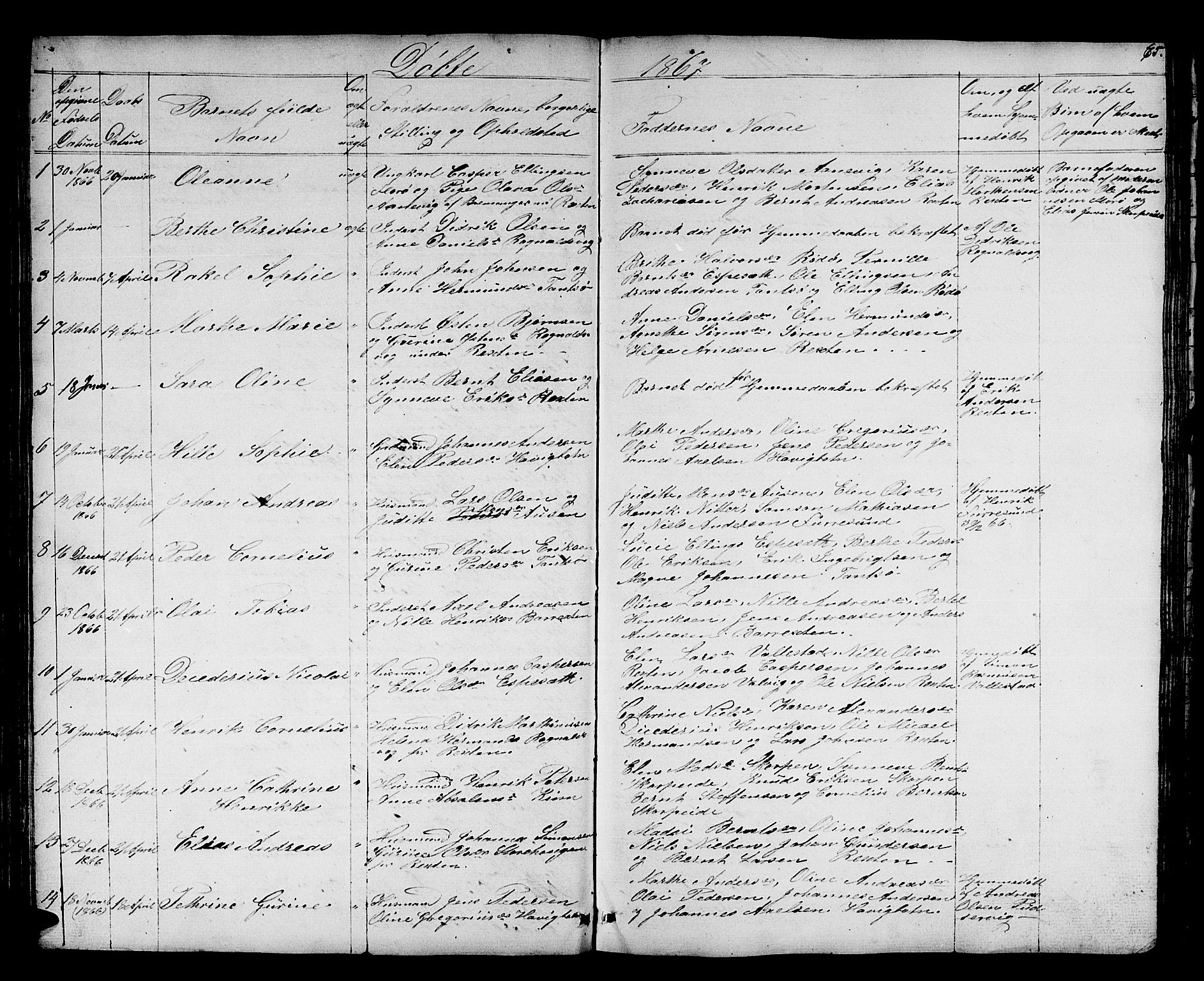 Kinn sokneprestembete, AV/SAB-A-80801/H/Hab/Haba/L0001: Parish register (copy) no. A 1, 1853-1868, p. 65