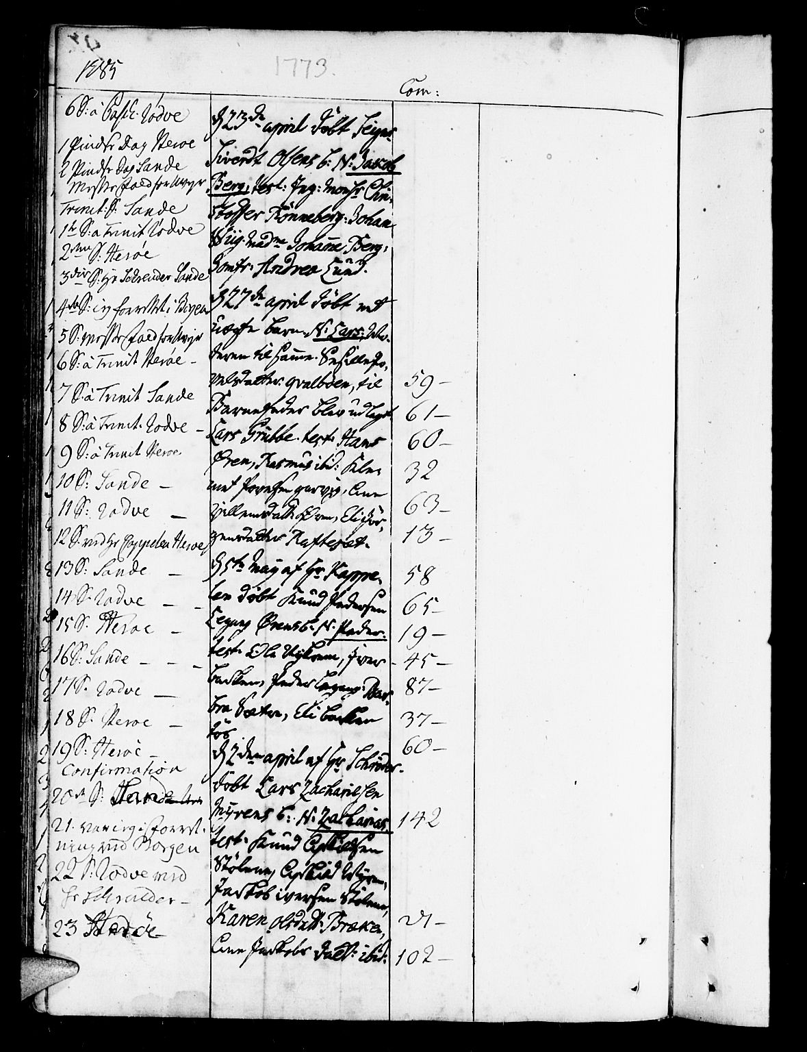 Ministerialprotokoller, klokkerbøker og fødselsregistre - Møre og Romsdal, AV/SAT-A-1454/507/L0067: Parish register (official) no. 507A02, 1767-1788, p. 98