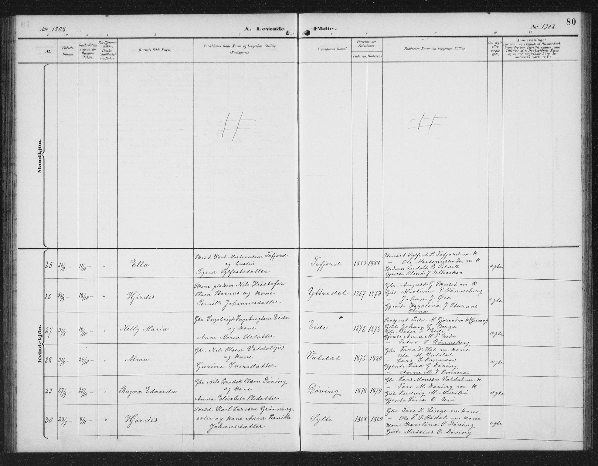 Ministerialprotokoller, klokkerbøker og fødselsregistre - Møre og Romsdal, AV/SAT-A-1454/519/L0264: Parish register (copy) no. 519C05, 1892-1910, p. 80