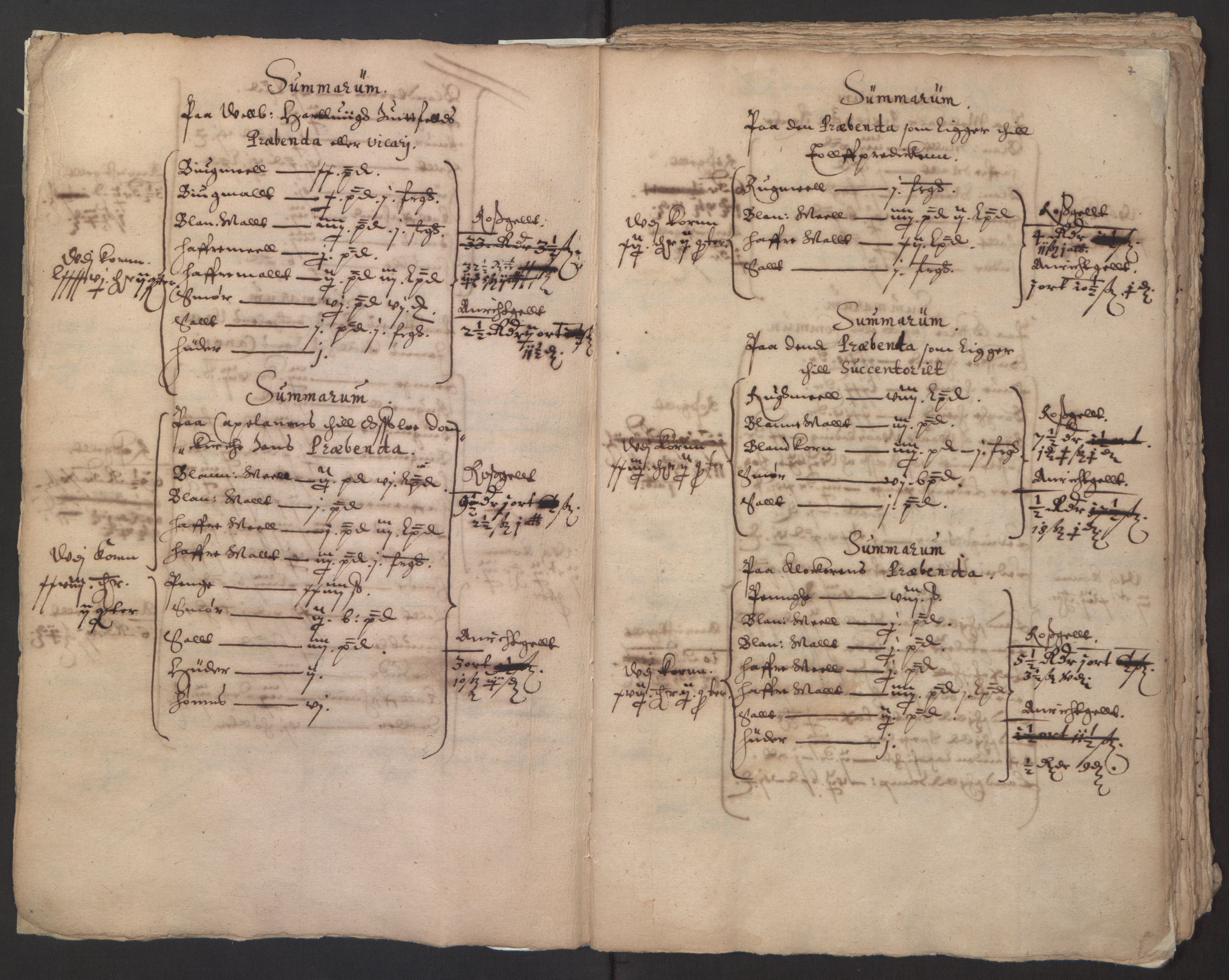 Stattholderembetet 1572-1771, AV/RA-EA-2870/Ek/L0014/0001: Jordebøker til utlikning av rosstjeneste 1624-1626: / Kirke- og prestebolsinntekter i Oslo og Hamar bispedømme, 1625-1626, p. 9