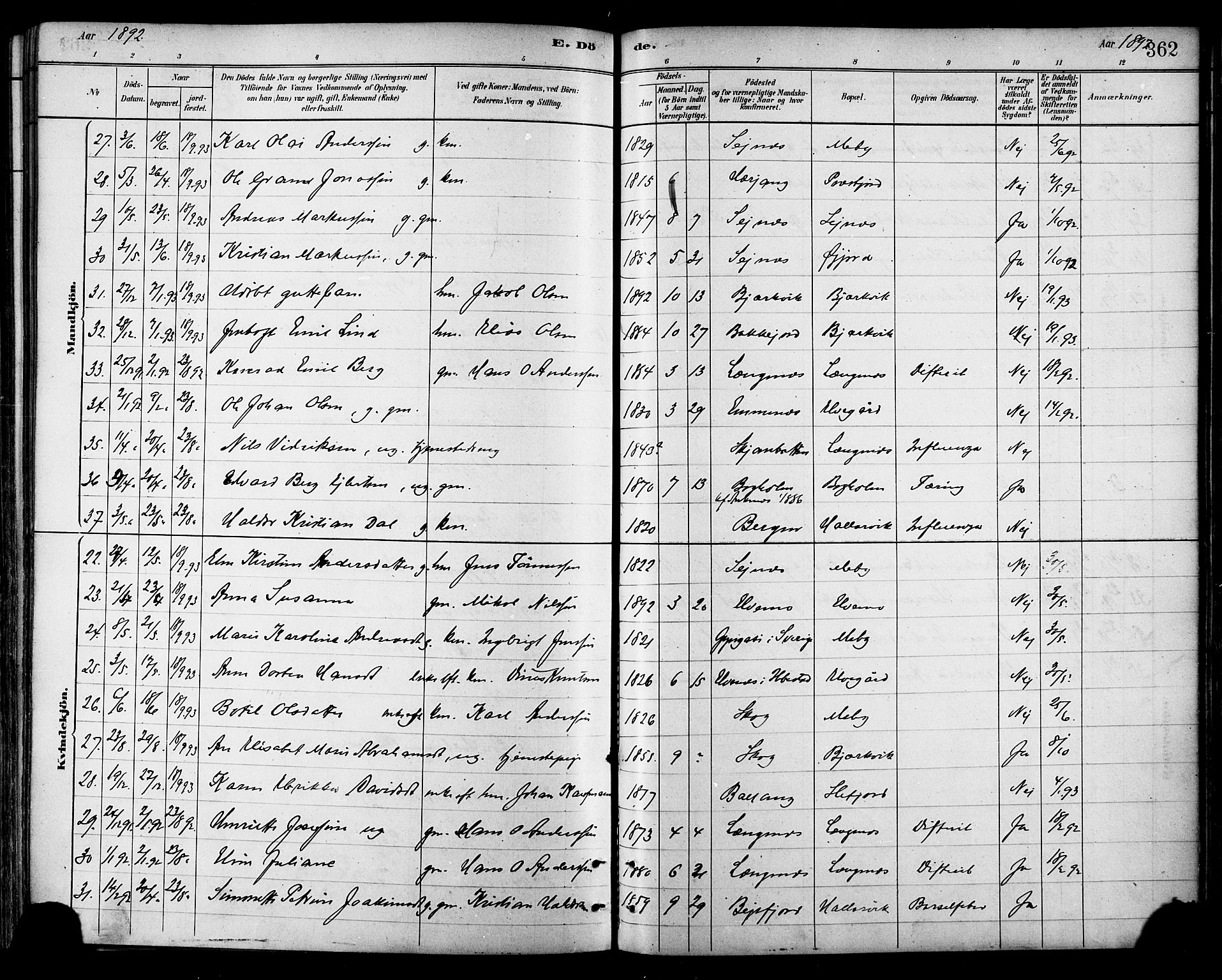 Ministerialprotokoller, klokkerbøker og fødselsregistre - Nordland, AV/SAT-A-1459/866/L0938: Parish register (official) no. 866A01, 1879-1893, p. 362